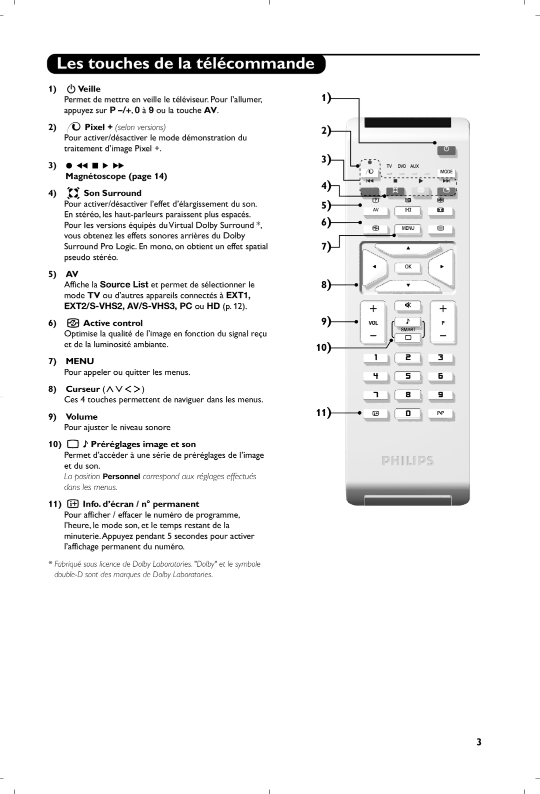 Philips 26PF5320/10 manual Les touches de la télécommande 