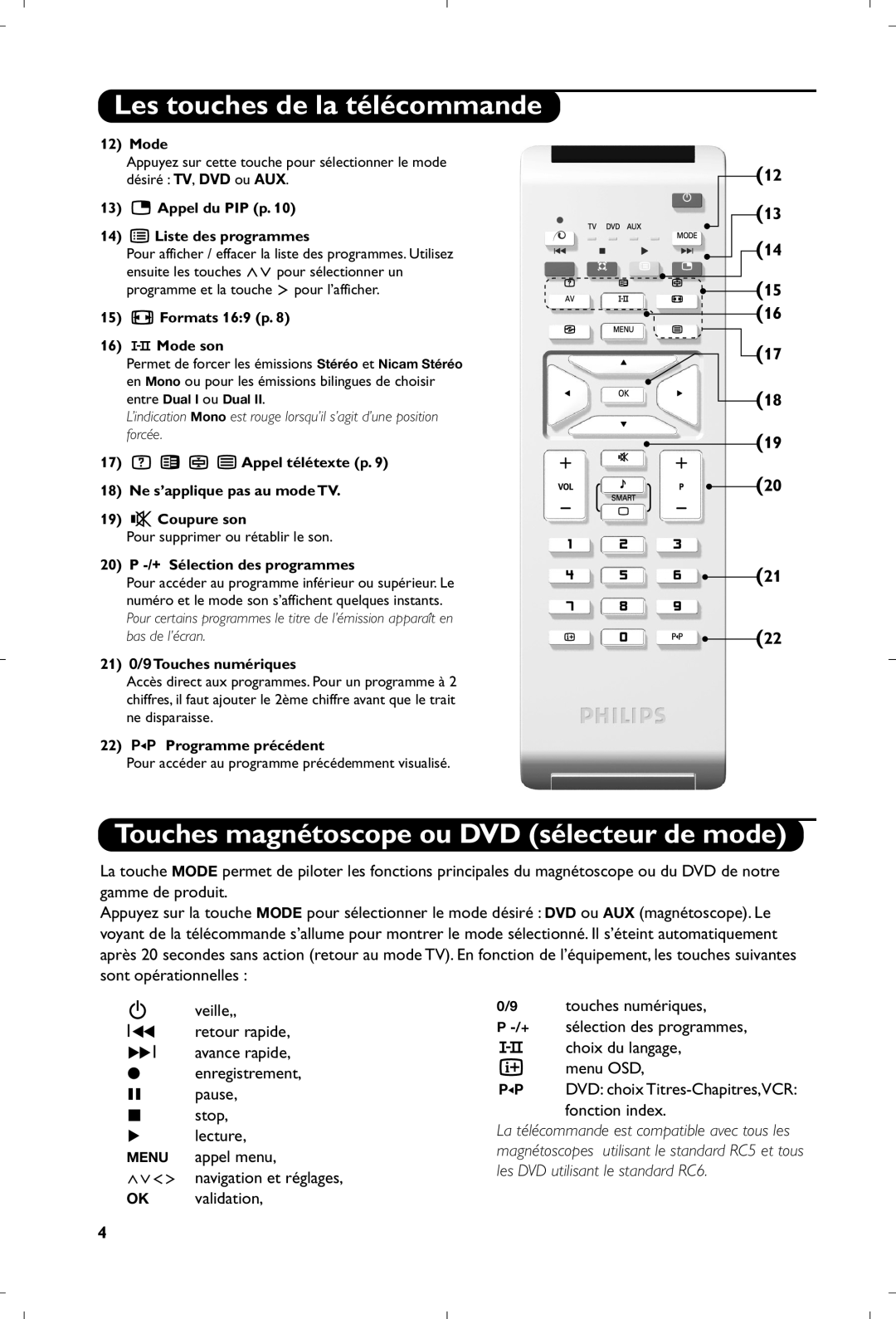 Philips 26PF5320/10 manual Touches magnétoscope ou DVD sélecteur de mode 