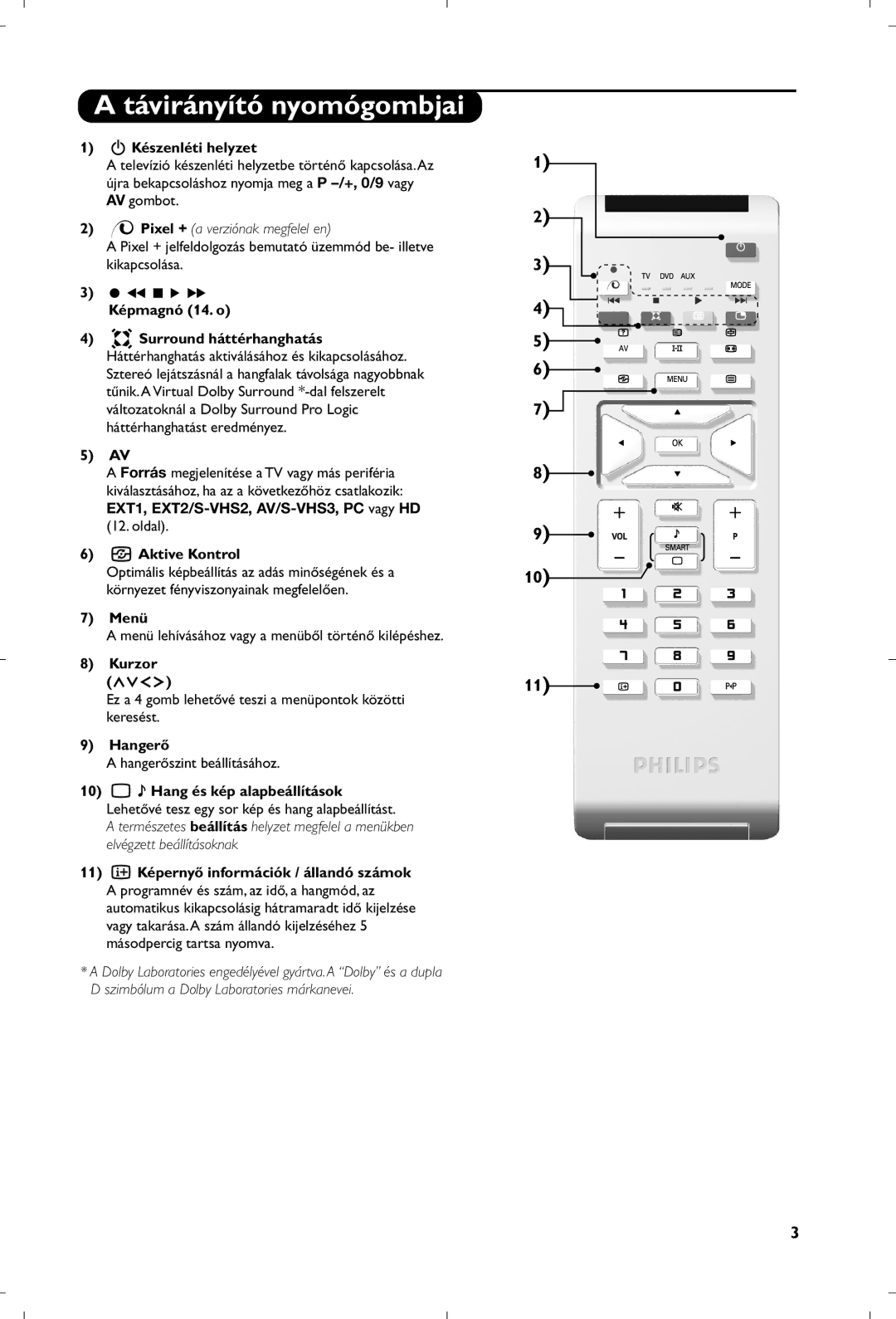 Philips 26PF5320/10 manual Távirányító nyomógombjai 