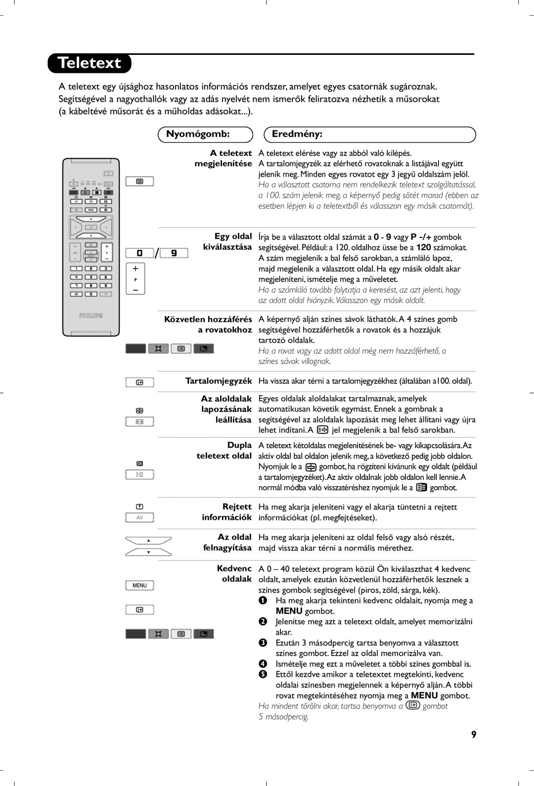 Philips 26PF5320/10 manual NyomógombEredmény, Tartozó oldalak, Oldalai színesben megjelennek a képernyő alján. a többi 