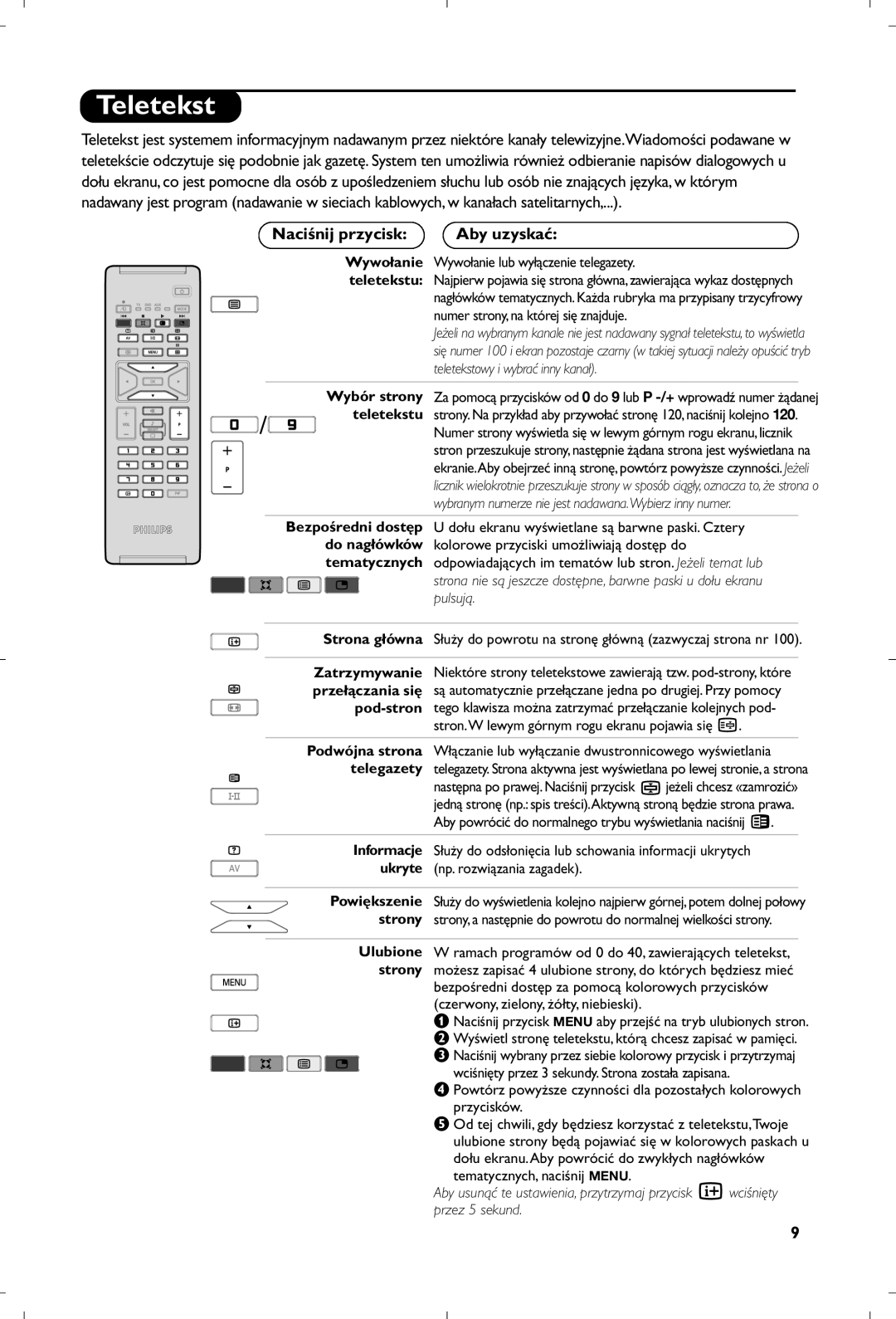 Philips 26PF5320/10 manual Naciśnij przycisk Aby uzyskać 