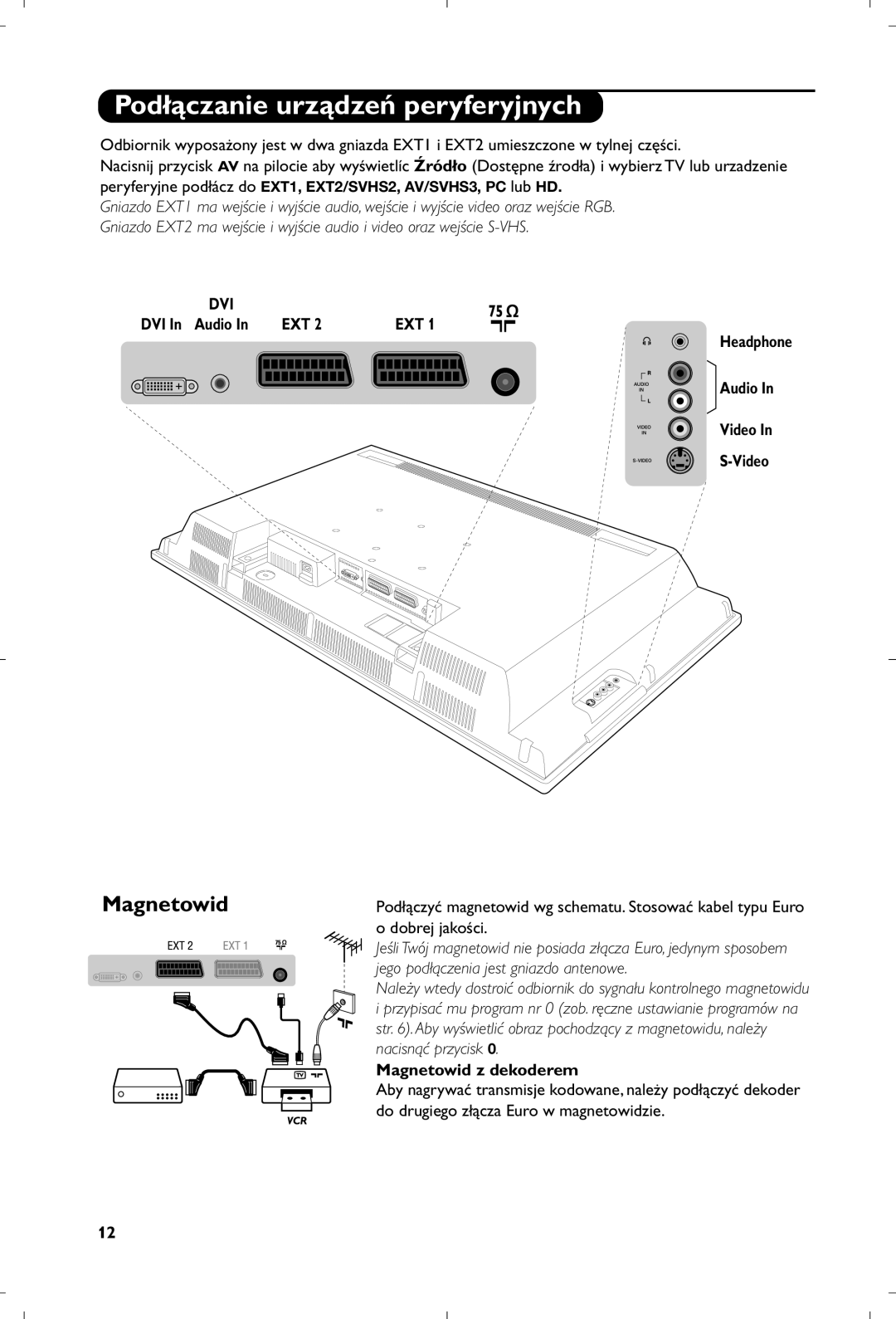 Philips 26PF5320/10 manual Podłączanie urządzeń peryferyjnych, Magnetowid z dekoderem 