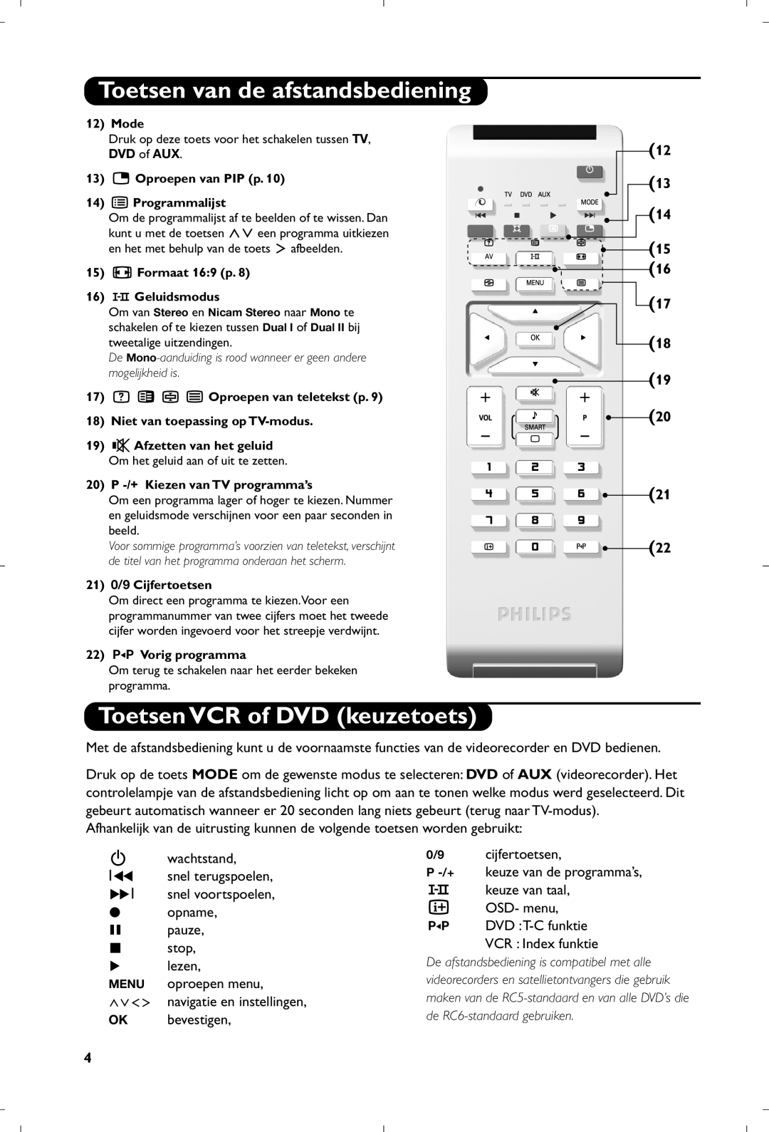 Philips 26PF5320/10 manual Toetsen VCR of DVD keuzetoets, Cijfertoetsen 