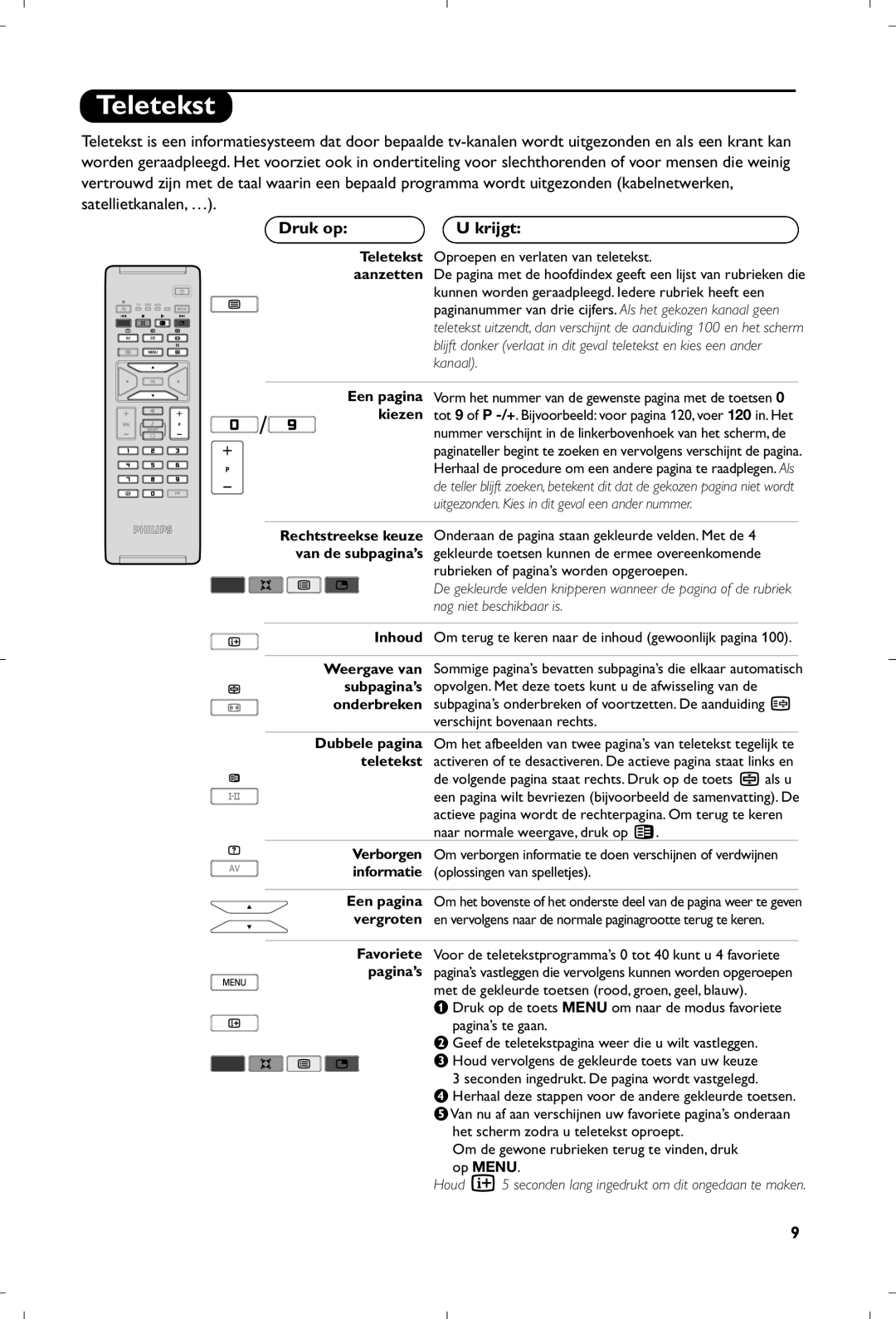 Philips 26PF5320/10 manual Teletekst, Druk op Krijgt, Rubrieken of pagina’s worden opgeroepen 