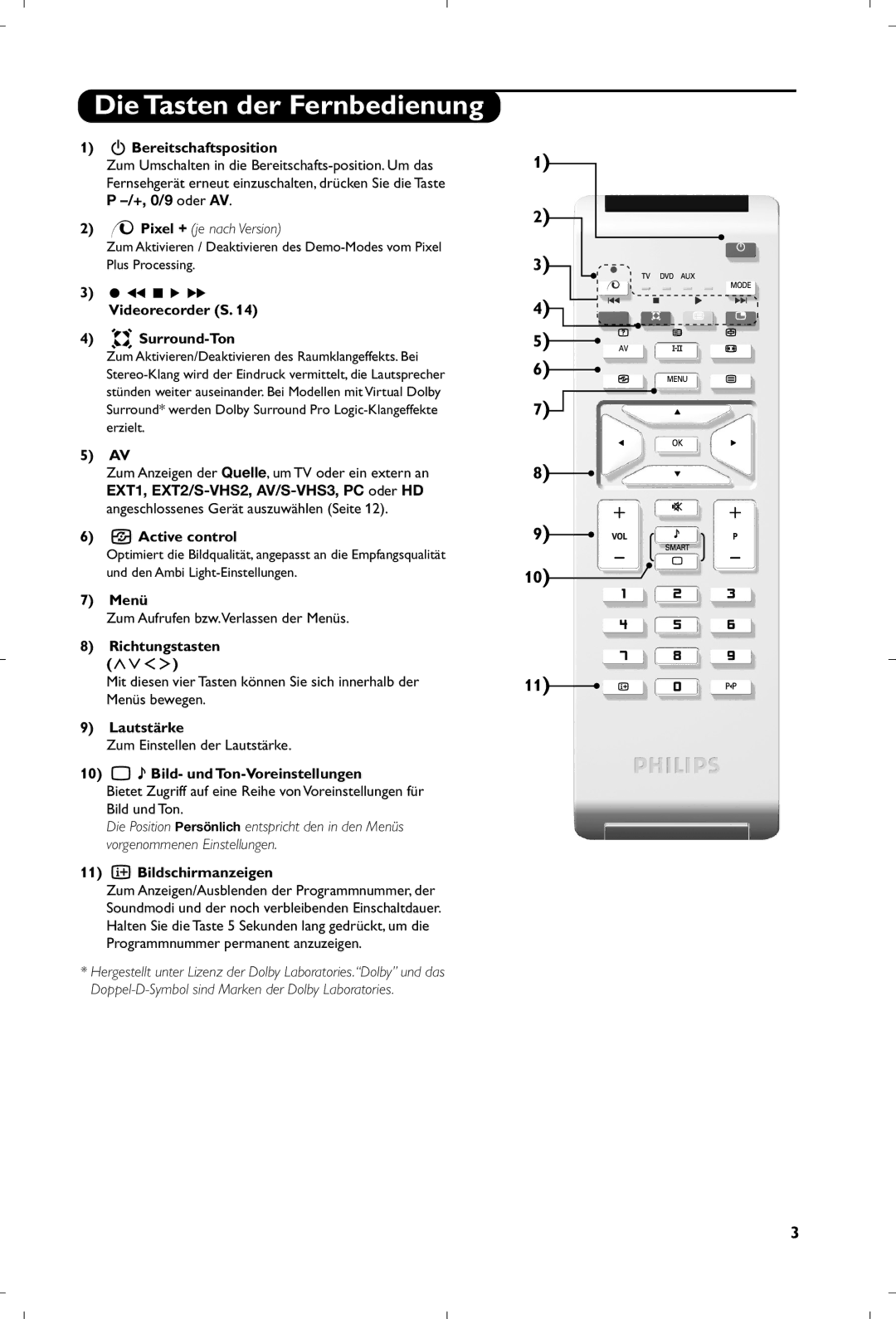 Philips 26PF5320/10 manual Die Tasten der Fernbedienung 