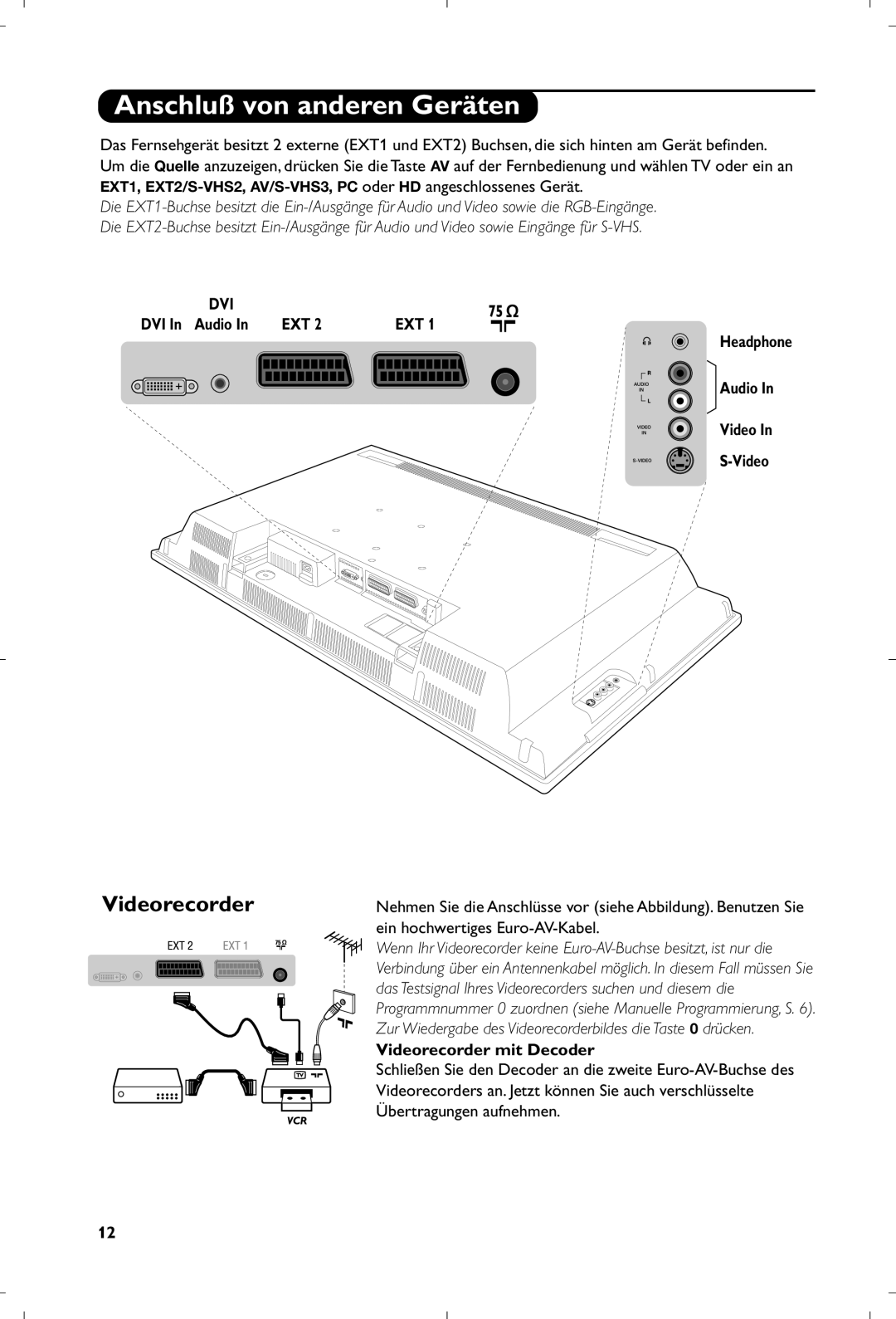 Philips 26PF5320/10 manual Anschluß von anderen Geräten, Videorecorder mit Decoder 