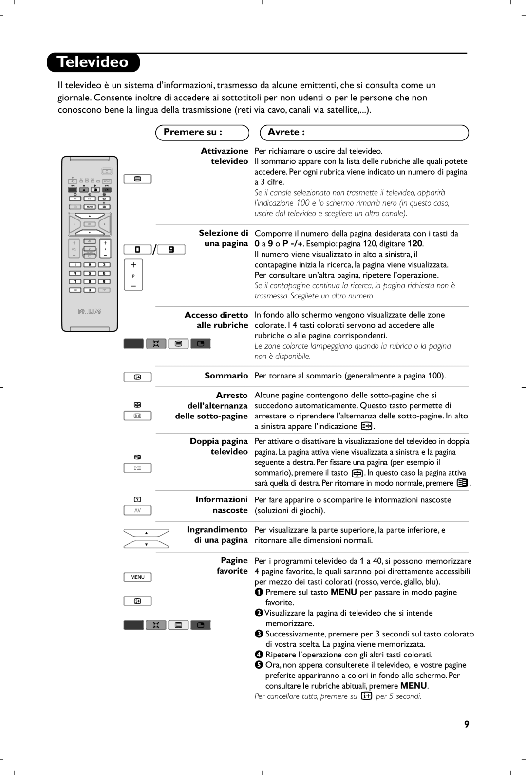 Philips 26PF5320/10 manual Televideo, Premere su Avrete, Rubriche o alle pagine corrispondenti 