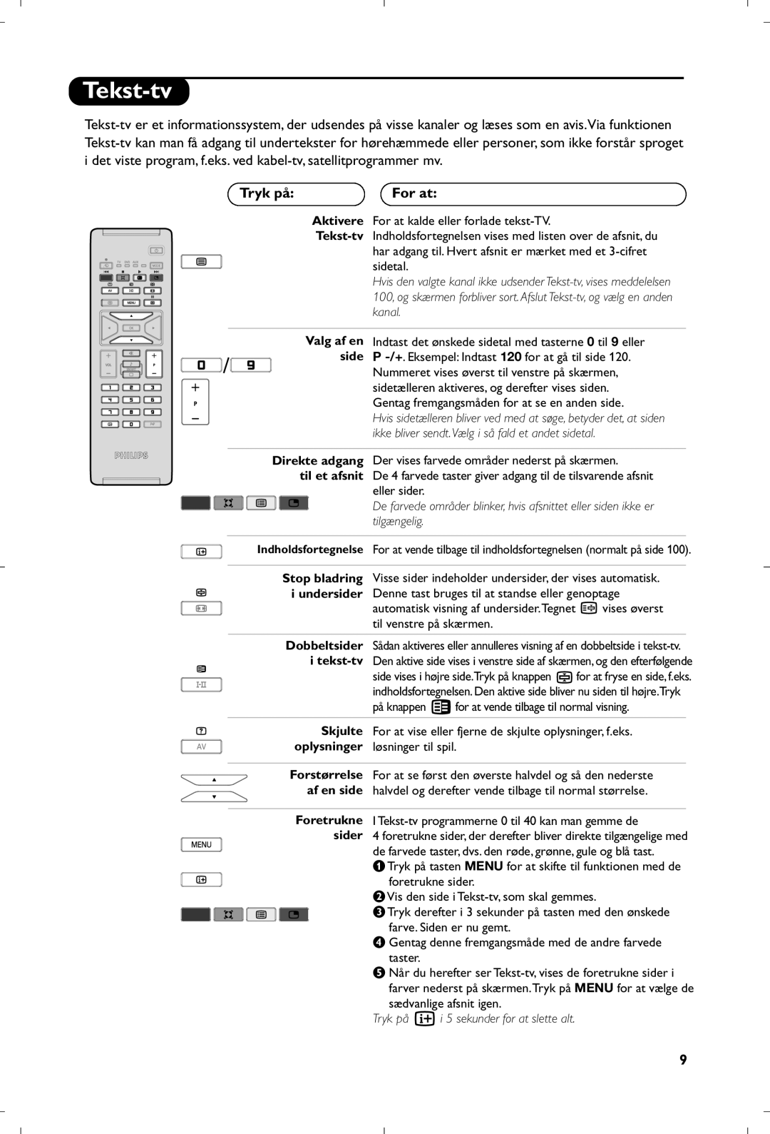 Philips 26PF5320/10 manual Tekst-tv, Tryk på For at 