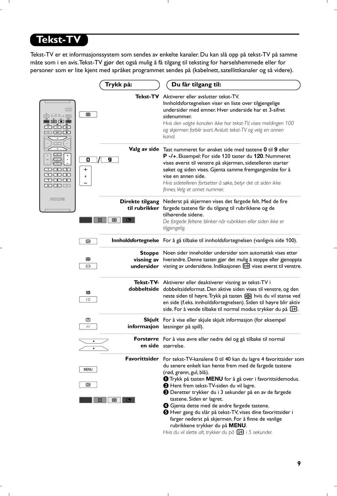 Philips 26PF5320/10 manual Trykk på Du får tilgang til, Tilhørende sidene 