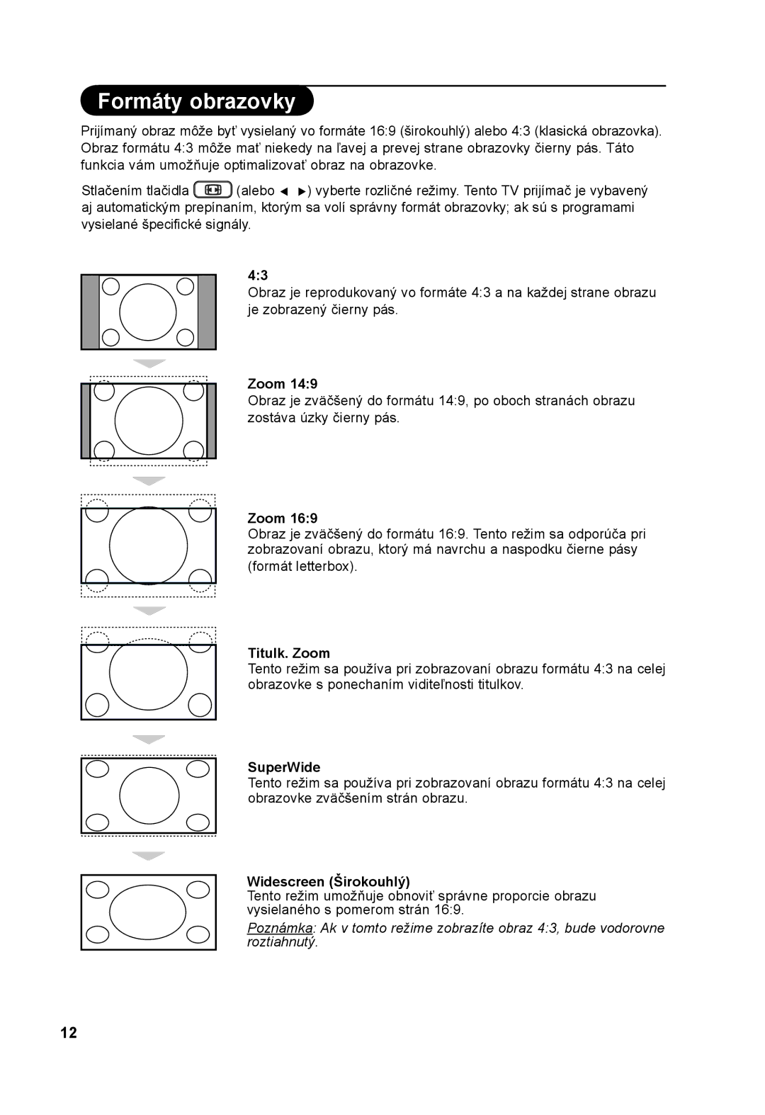 Philips 32PF5321, 26PF5321 manual Formáty obrazovky, Titulk. Zoom, SuperWide, Widescreen Širokouhlý 