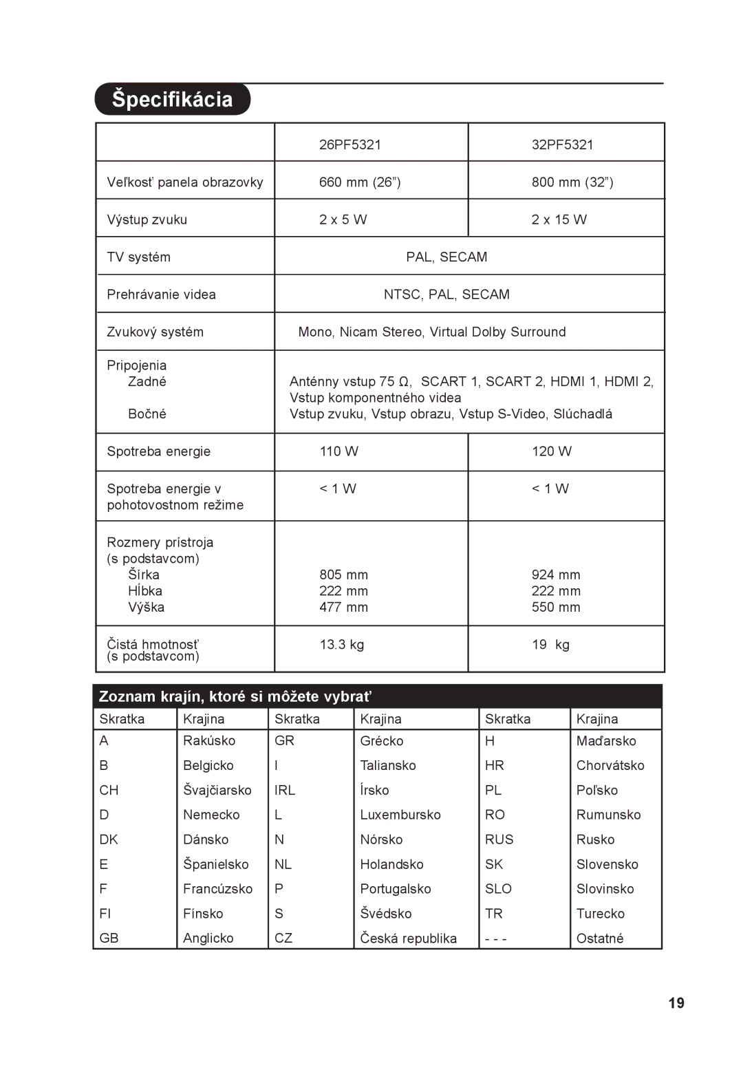 Philips 26PF5321, 32PF5321 manual Špecifikácia 