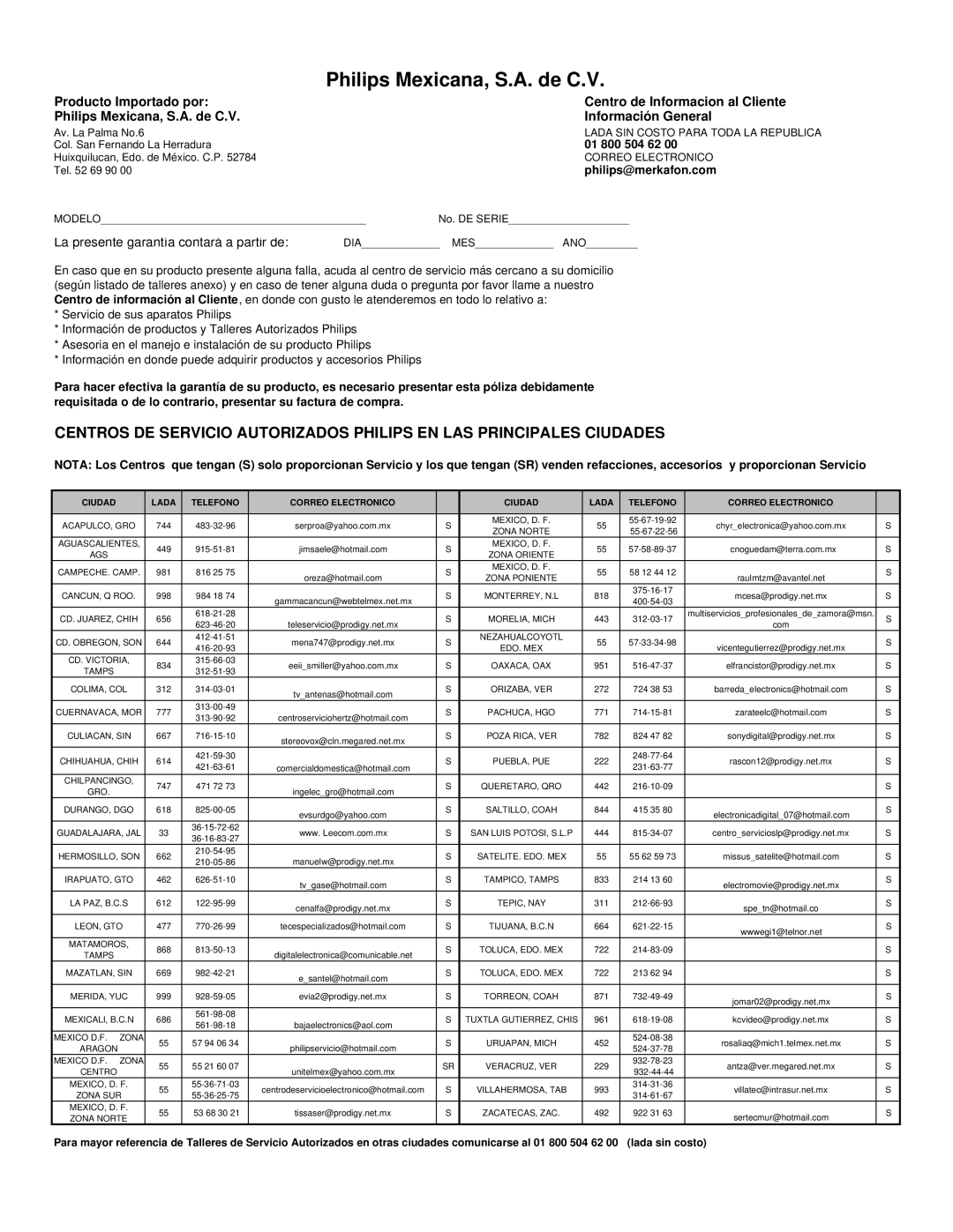 Philips 26PF5321D/37 user manual Philips Mexicana, S.A. de C.V 