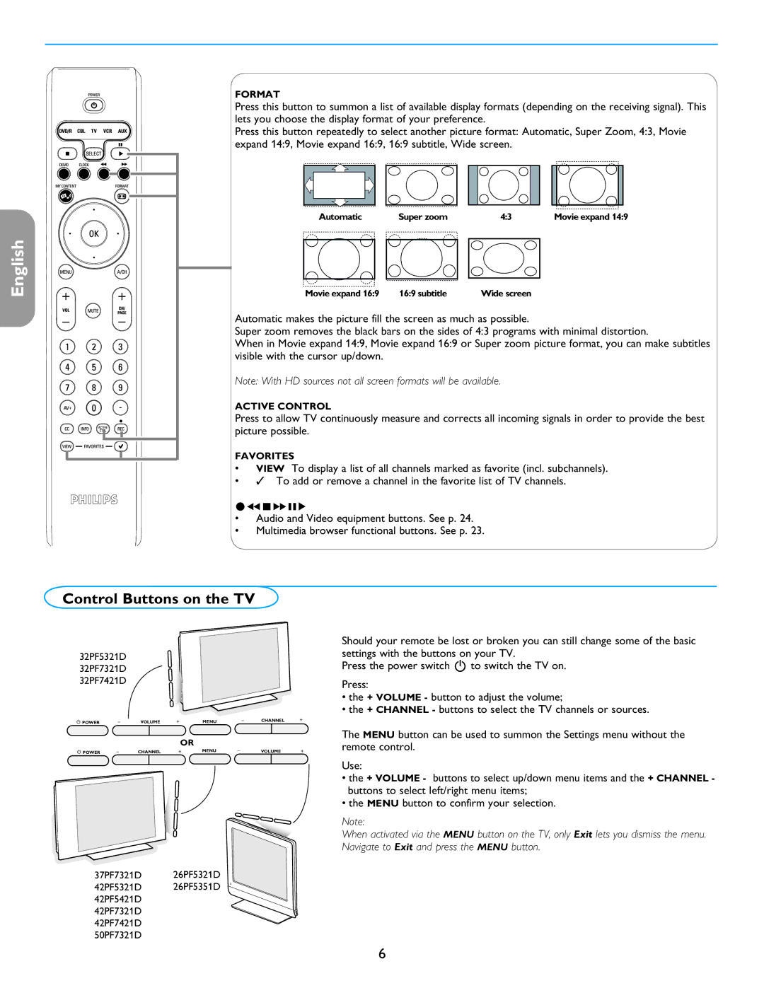 Philips 26PF5321D/37 user manual Control Buttons on the TV, Format, Favorites, ‡†ºπ 