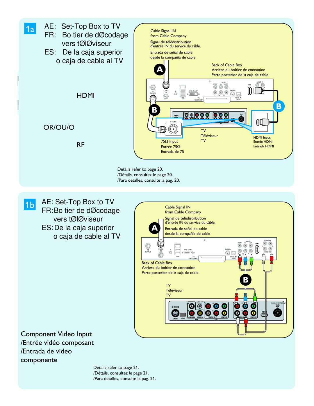 Philips 26PF5321D/37 user manual Set-Top Box to TV 