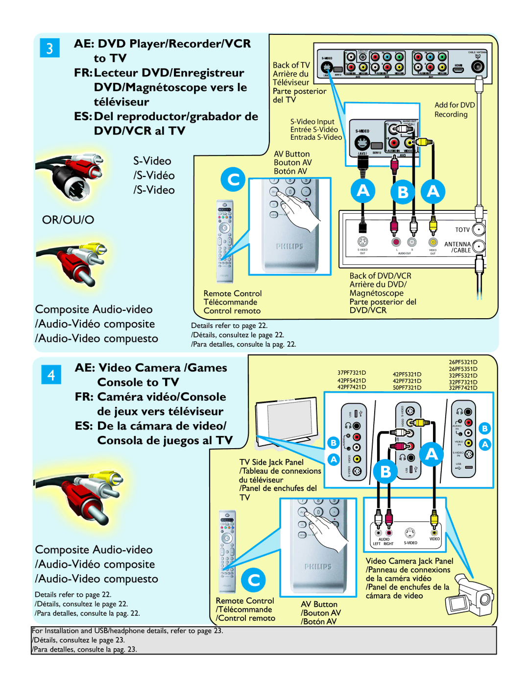 Philips 26PF5321D/37 user manual Add for DVD, Video Input Recording, Entrée S-Vidéo Entrada S-Video, Details refer to 