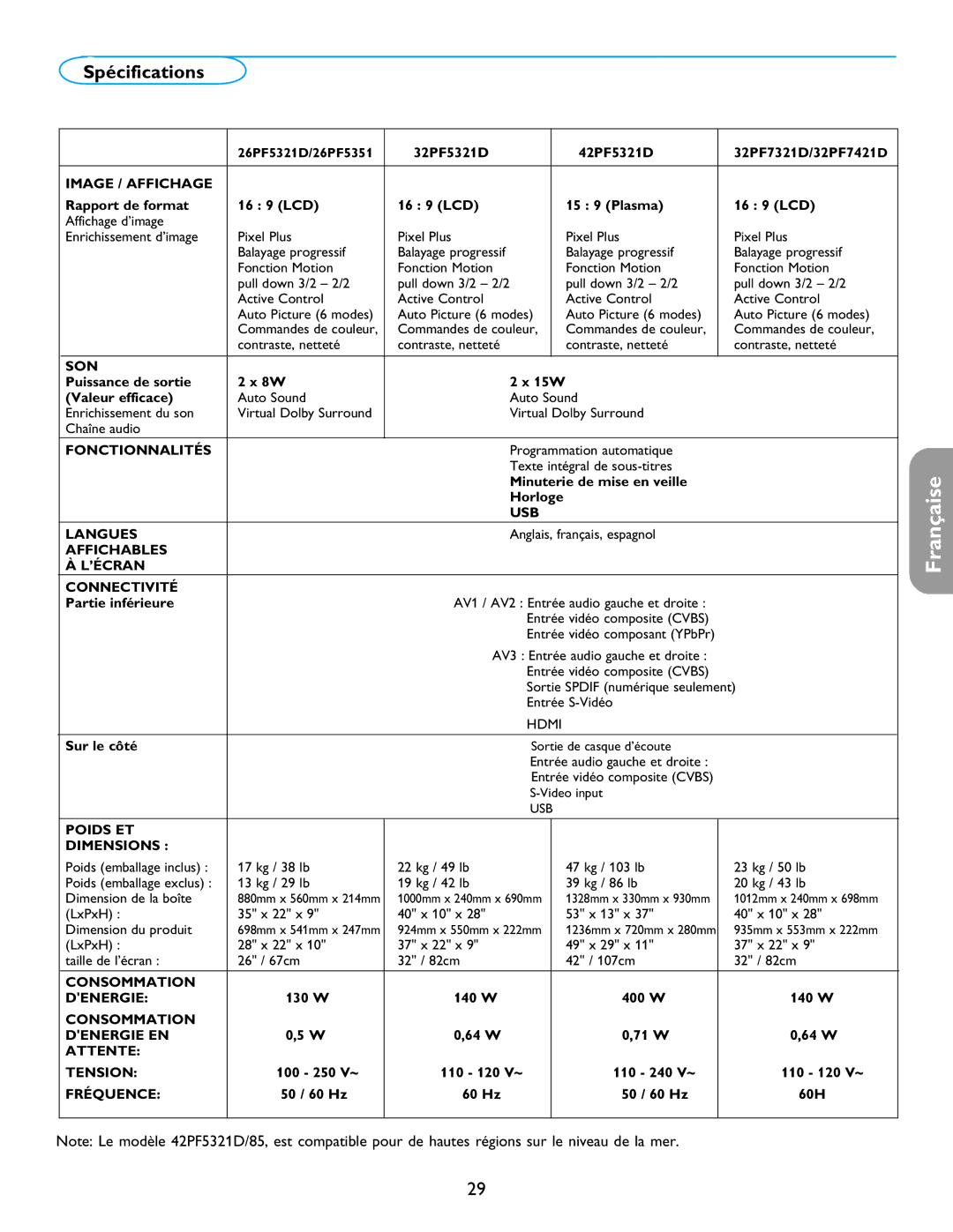 Philips 26PF5321D/37 user manual Spécifications 