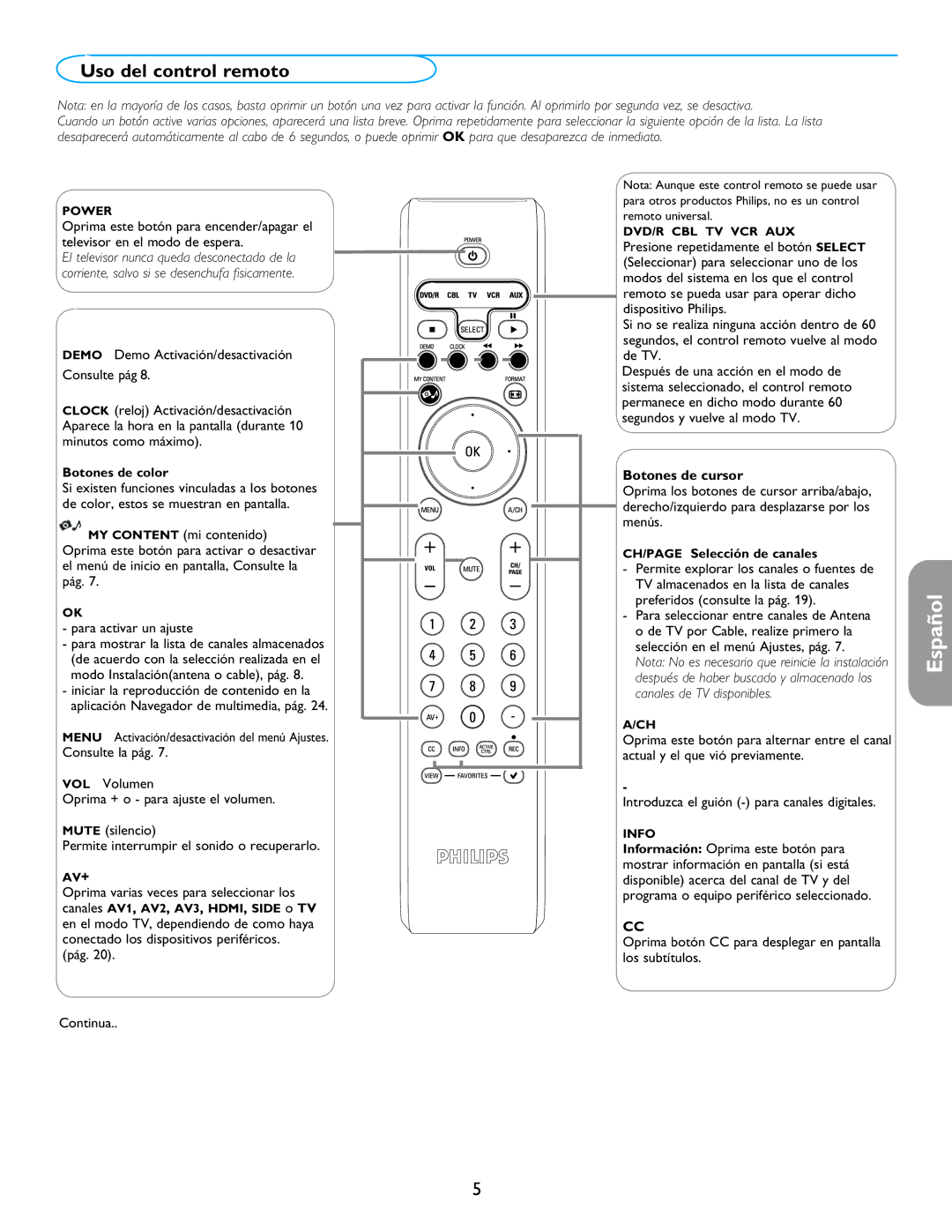 Philips 26PF5321D/37 user manual Uso del control remoto, Botones de cursor 