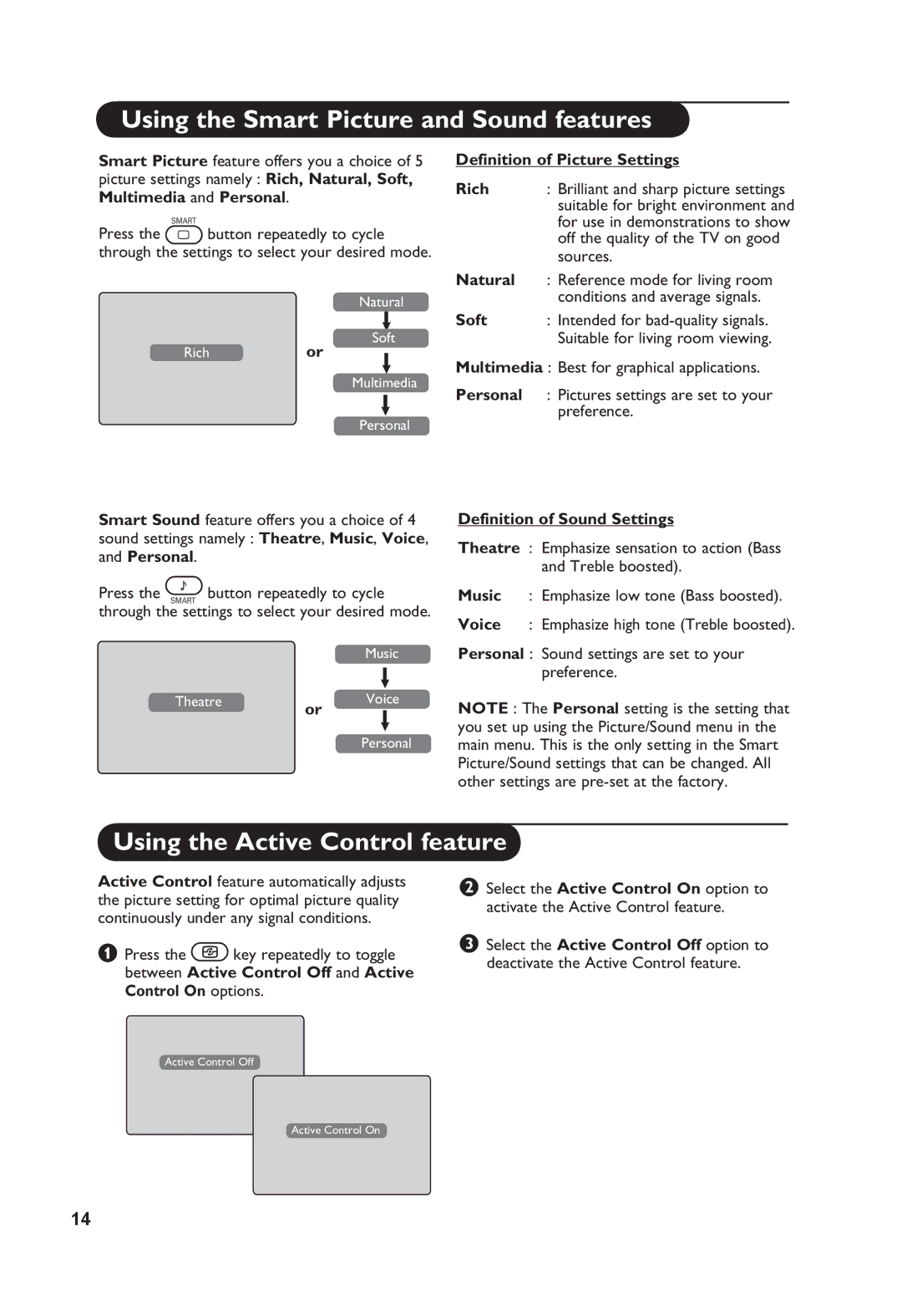 Philips 32PF7411, 26PF5411, 32PF5411 manual Using the Smart Picture and Sound features, Using the Active Control feature 