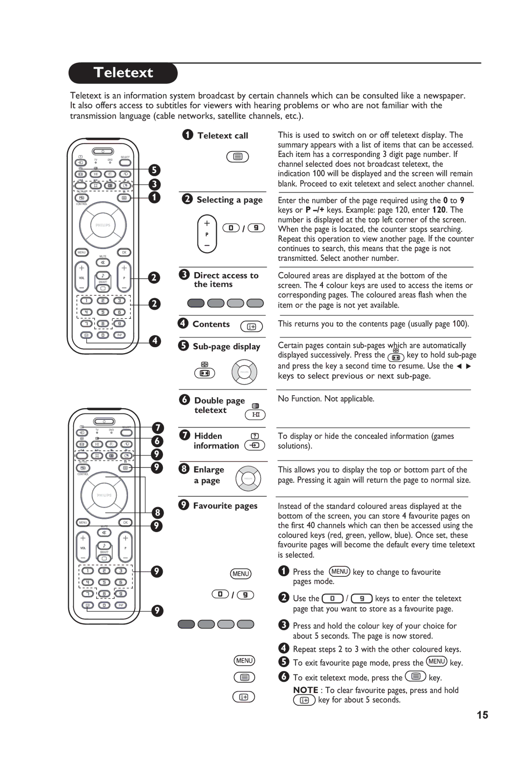 Philips 32PF5411, 26PF5411, 32PF7411 manual Teletext call, Selecting a, Direct access to, Items 