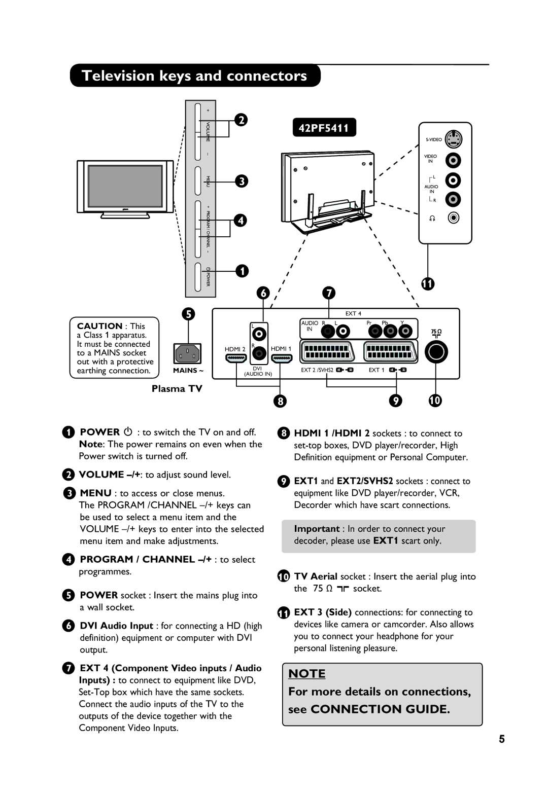 Philips 32PF7411, 26PF5411, 32PF5411 manual Fernsehtasten und Anschlüsse Television keys and connectors, Plasma TV 