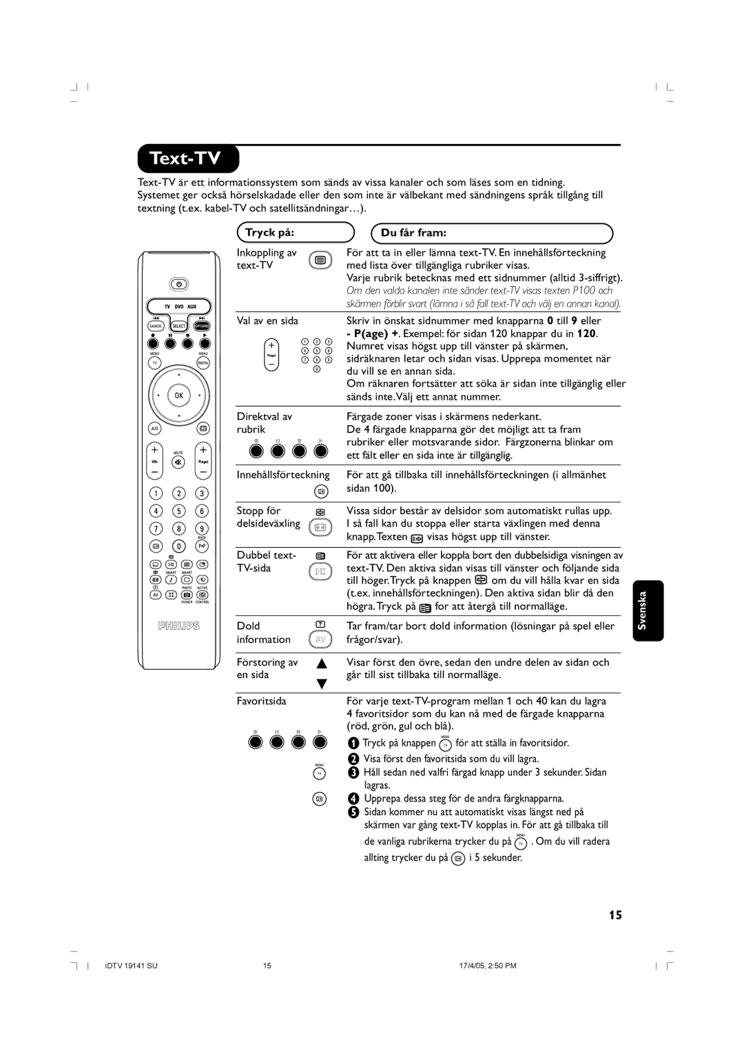 Philips 26PF5520D/10 manual Text-TV, Tryck på Du får fram 