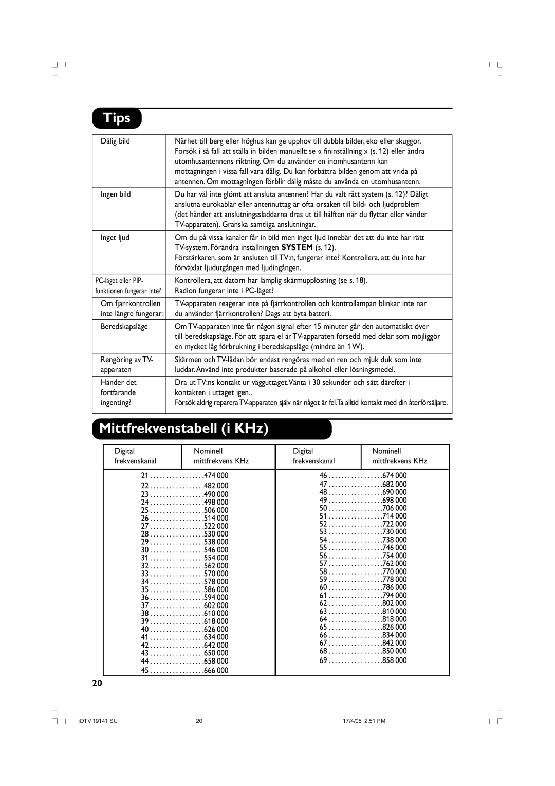 Philips 26PF5520D/10 manual Tips, Mittfrekvenstabell i KHz 