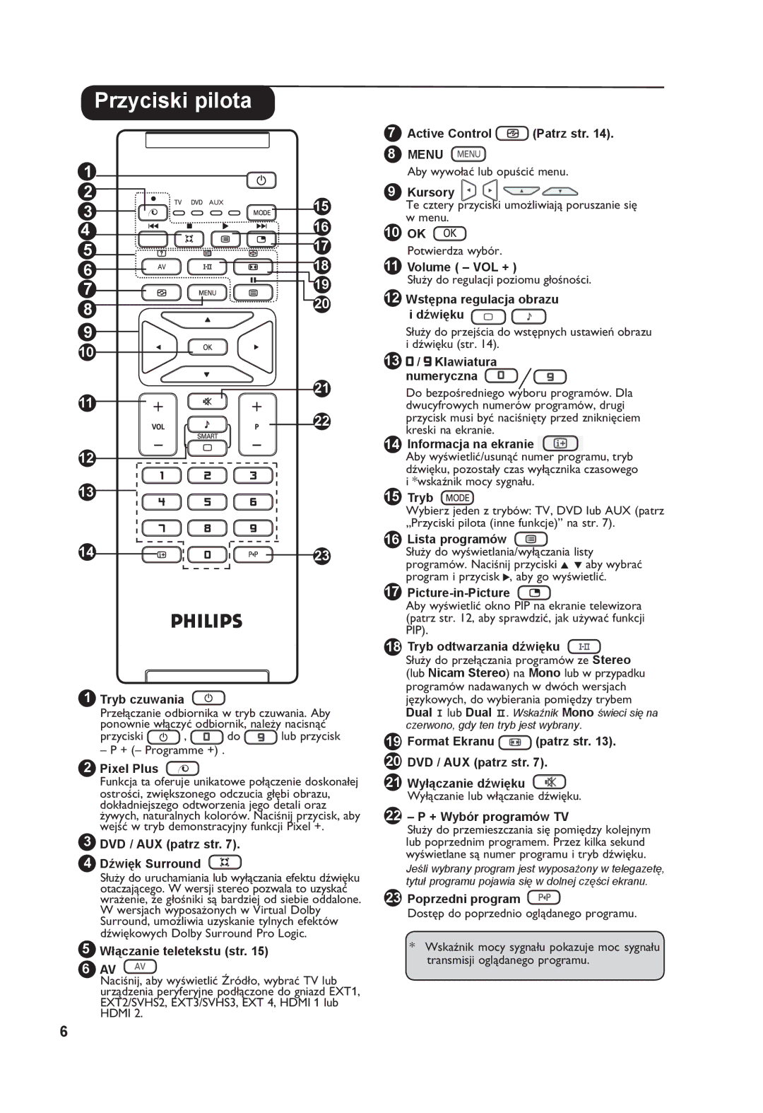 Philips 26PF7321 manual Przyciski pilota, 10 OK 