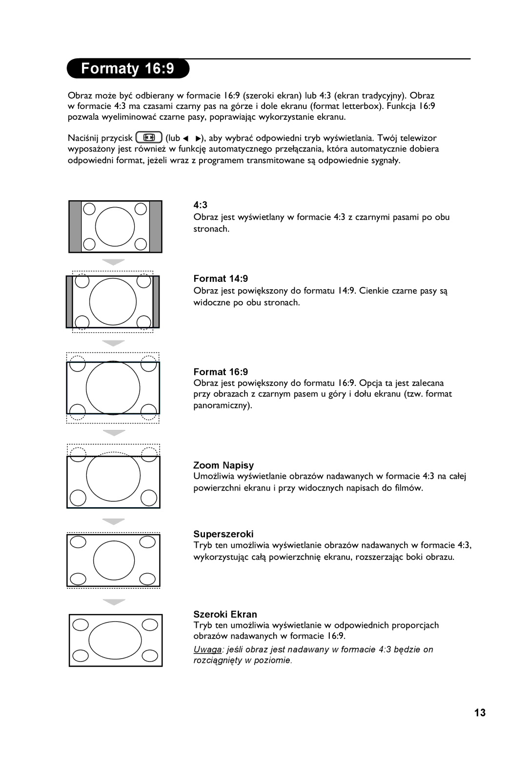 Philips 26PF7321 manual Formaty, Zoom Napisy, Superszeroki, Szeroki Ekran 