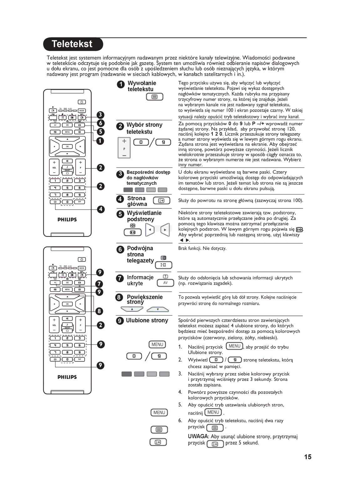 Philips 26PF7321 manual Teletekst, Stronagłówna, Informacje, Ukryte, Ulubione strony 