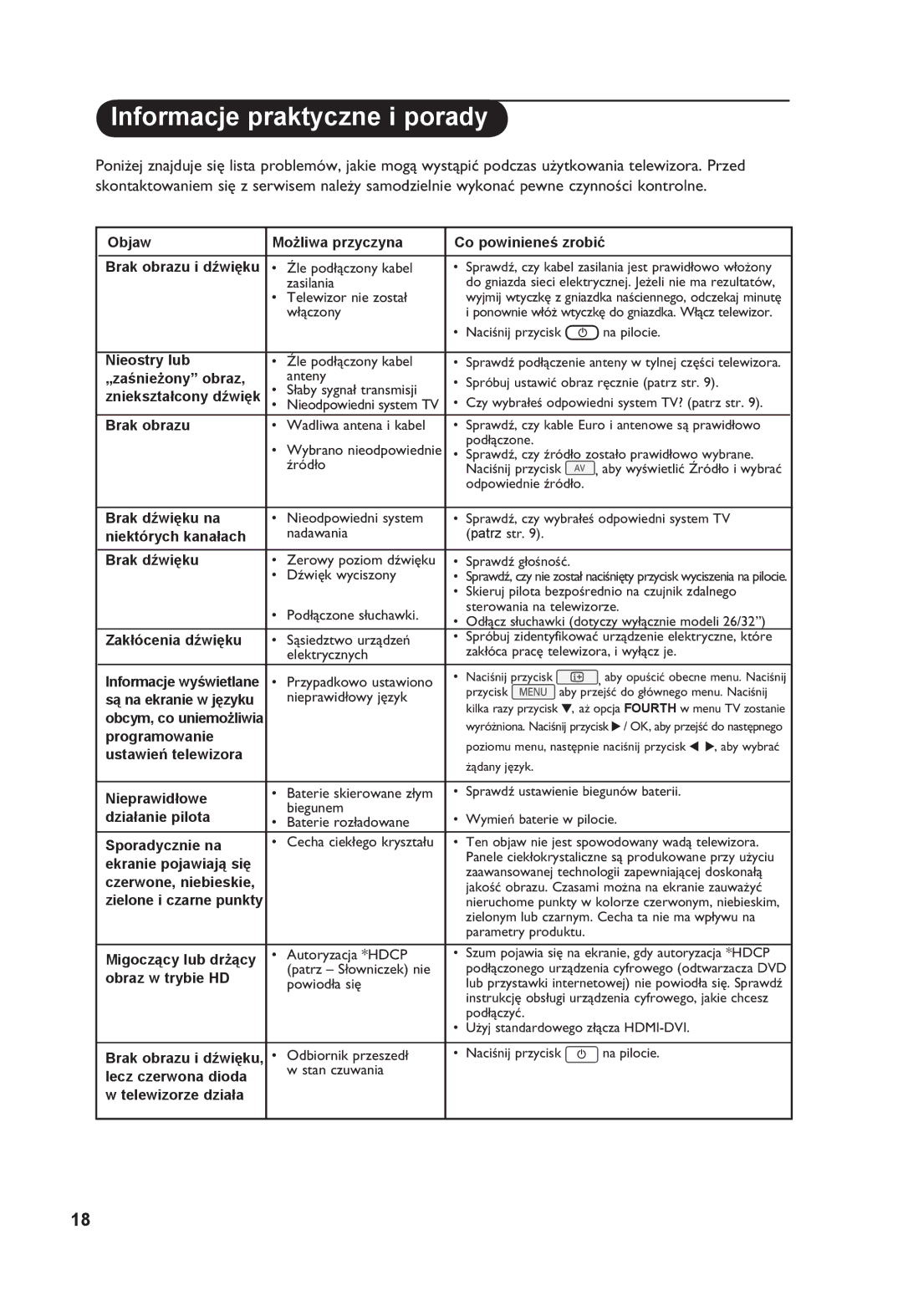 Philips 26PF7321 manual Informacje praktyczne i porady 