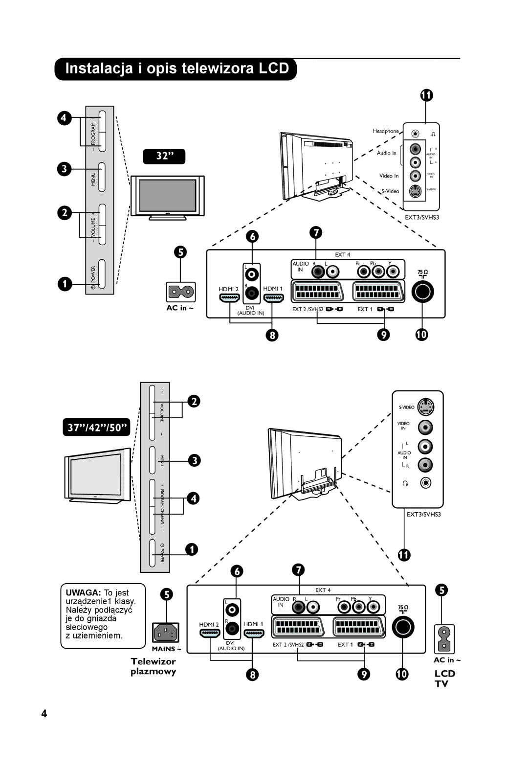 Philips 26PF7321 manual Instalacja i opis telewizora LCD, Telewizor, Plazmowy, Uwaga To jest 