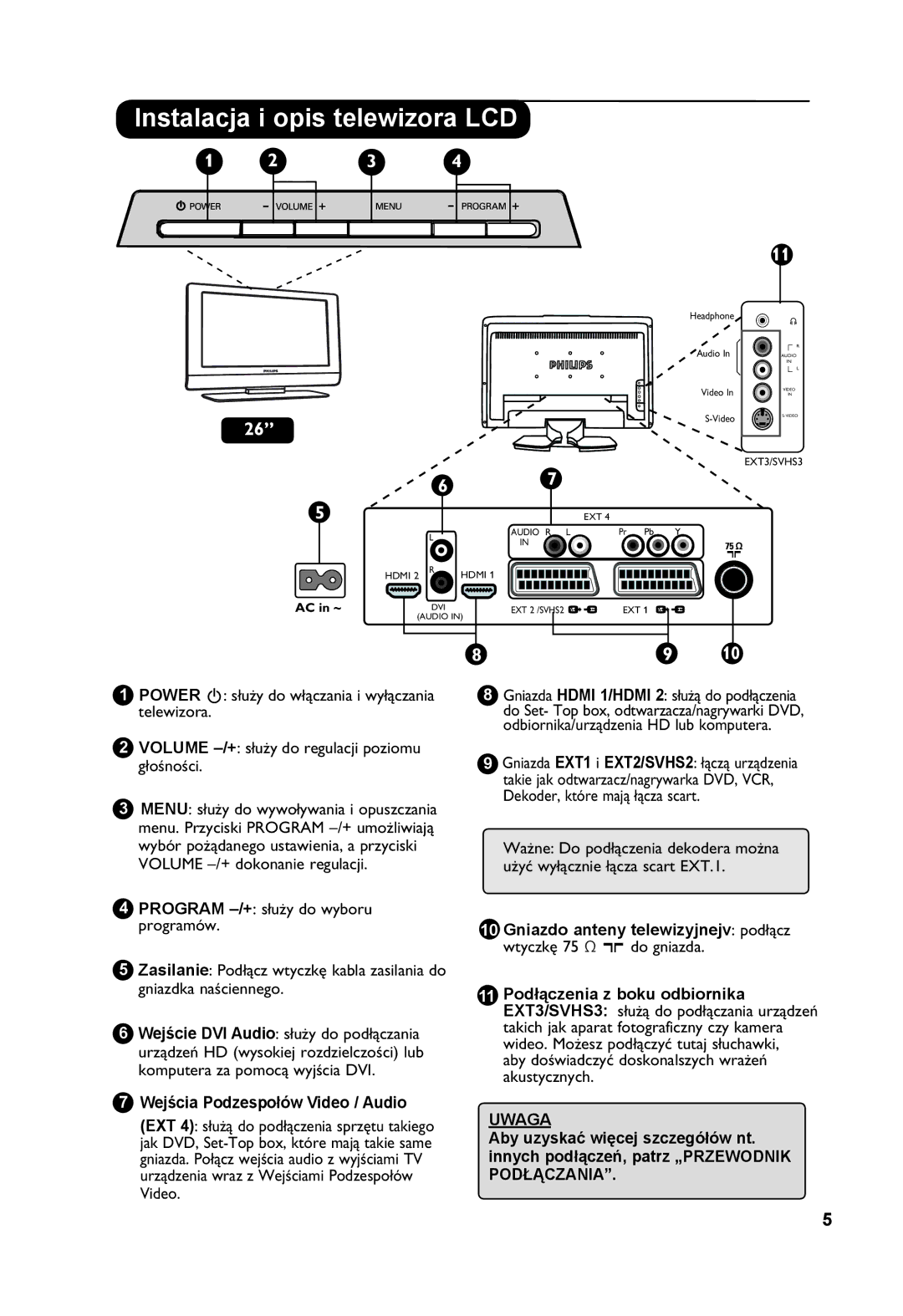 Philips 26PF7321 manual Program -/+ służy do wyboru programów, Wejścia Podzespołów Video / Audio, Wtyczkę 75 Ω do gniazda 