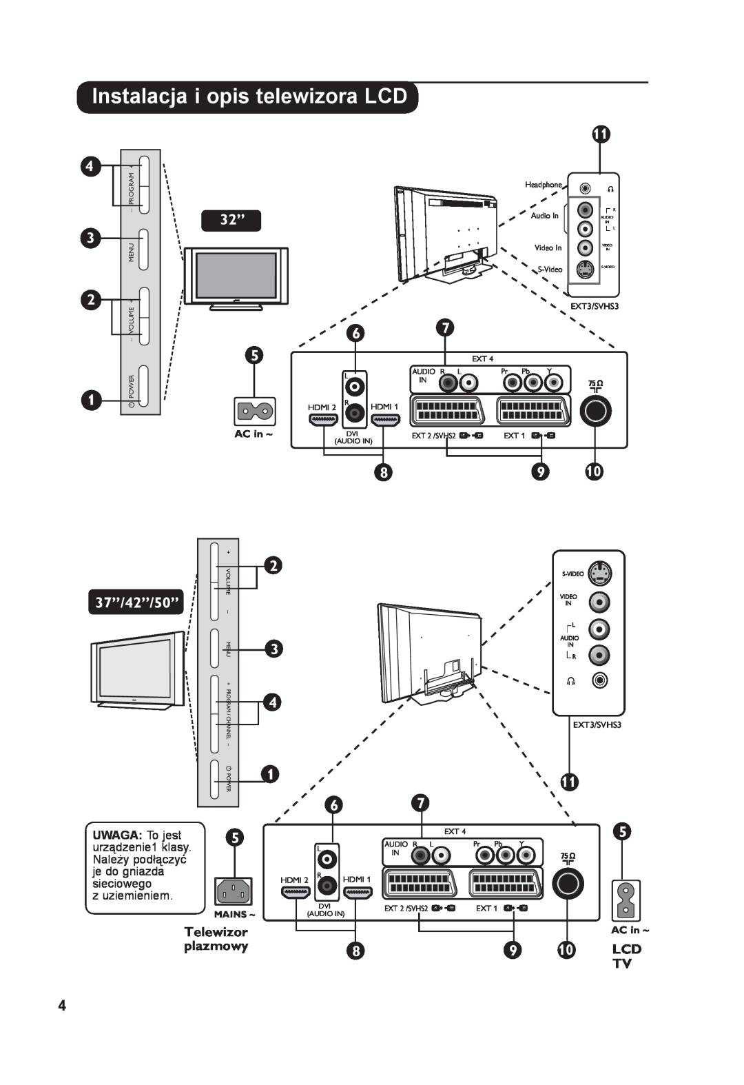 Philips 26PF7321 manual Instalacja i opis telewizora LCD, Telewizor, plazmowy, 37”/42”/50”, AC in ~, EXT3/SVHS3, Mains ~ 