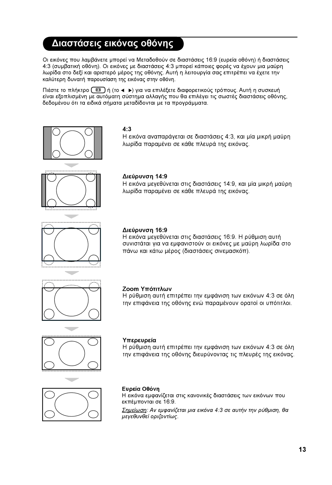 Philips 37PF73xxx, 26PF73xxx manual Διαστάσεις εικόνας οθόνης, Διεύρυνση, Zoom Υπότιτλων, Υπερευρεία, Ευρεία Οθόνη 