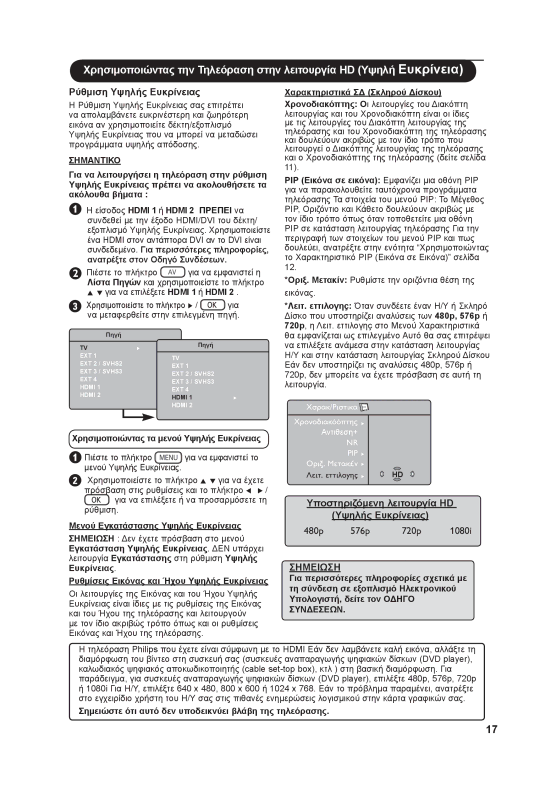 Philips 37PF73xxx, 26PF73xxx manual Ρύθμιση Υψηλής Ευκρίνειας, Υποστηριζόμενη λειτουργία ΗD Υψηλής Ευκρίνειας 