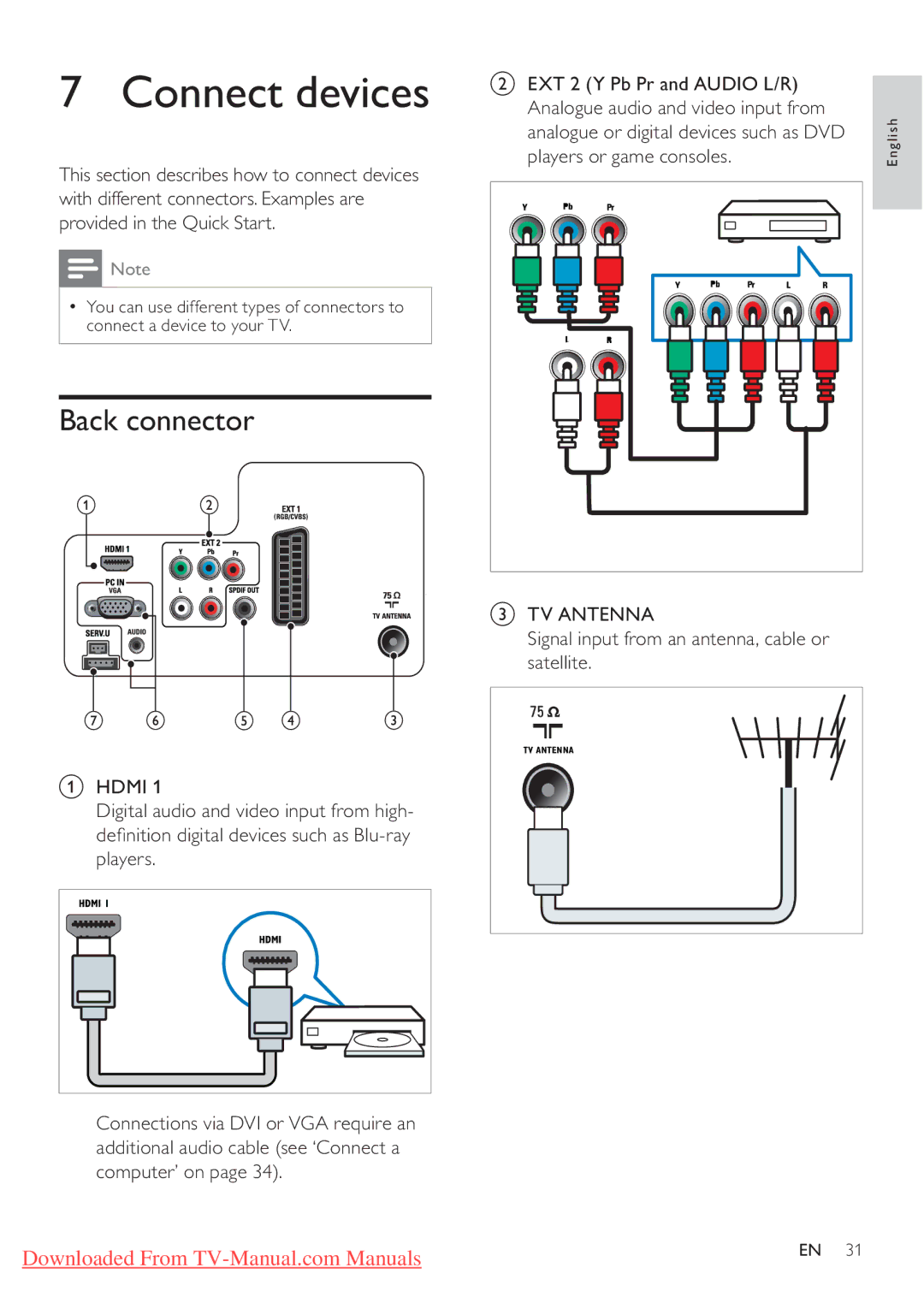 Philips 19PFL3205H/12, 26PFL3205H/12 user manual Connect devices, Back connector 