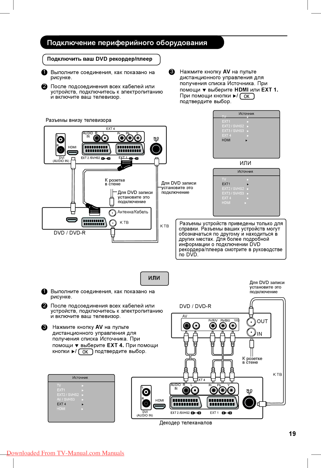 Philips 32PFL3321S, 26PFL3321S manual Подключить ваш DVD рекордер/плеер, Dvd / Dvd-R 