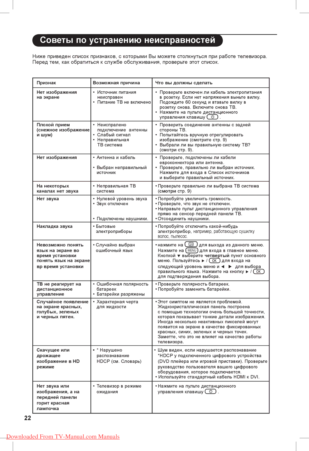 Philips 26PFL3321S, 32PFL3321S manual Советы по устранению неисправностей, На экране 