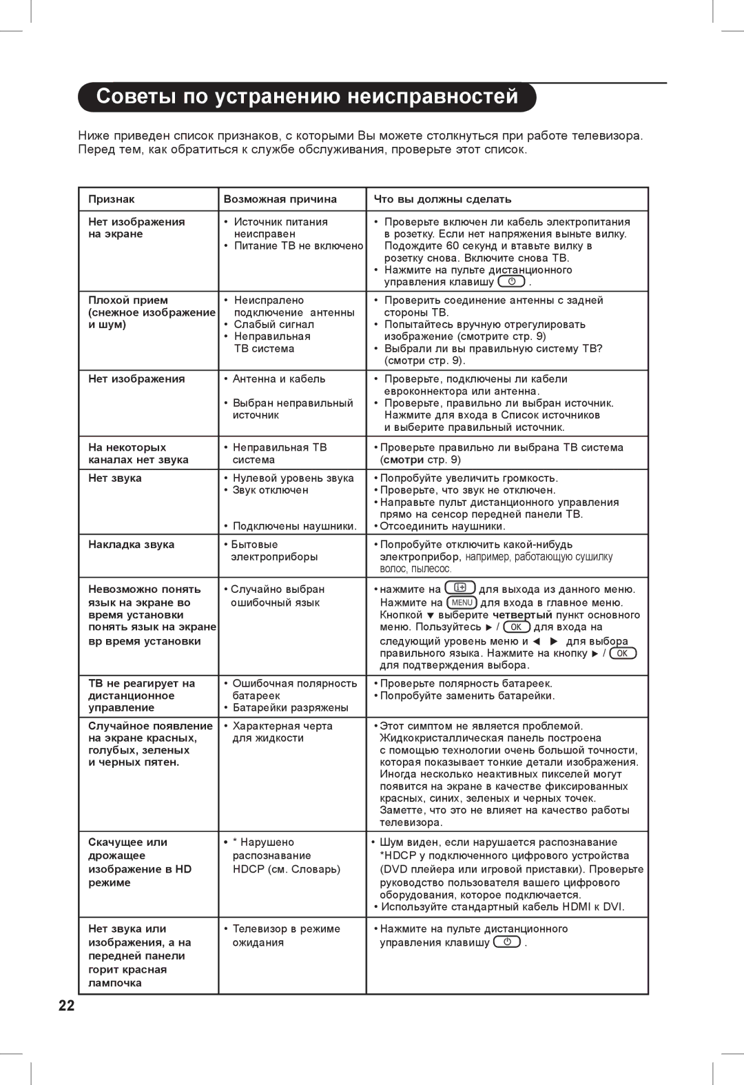 Philips 26PFL3321S, 32PFL3321S manual Советы по устранению неисправностей, На экране 