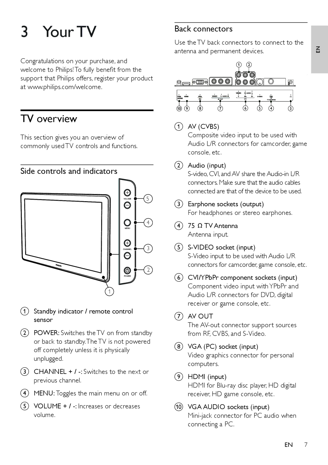 Philips 26PFL3403/94 user manual Your TV, TV overview, Side controls and indicators, Back connectors 