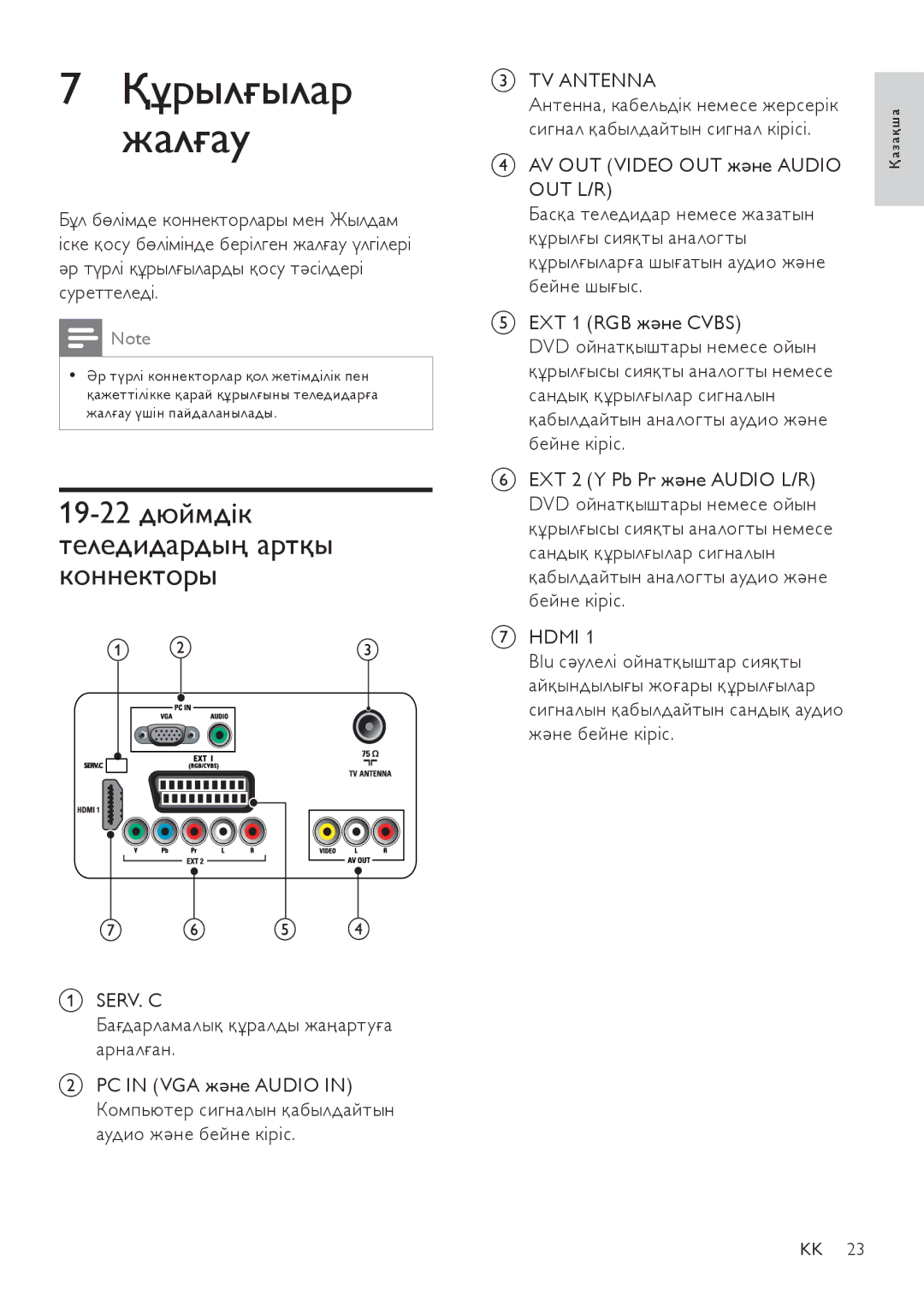 Philips 22PFL3404/12, 26PFL3404/60, 26PFL3404/12 manual Құрылғылар Жалғау, 19-22 дюймдік теледидардың артқы коннекторы 