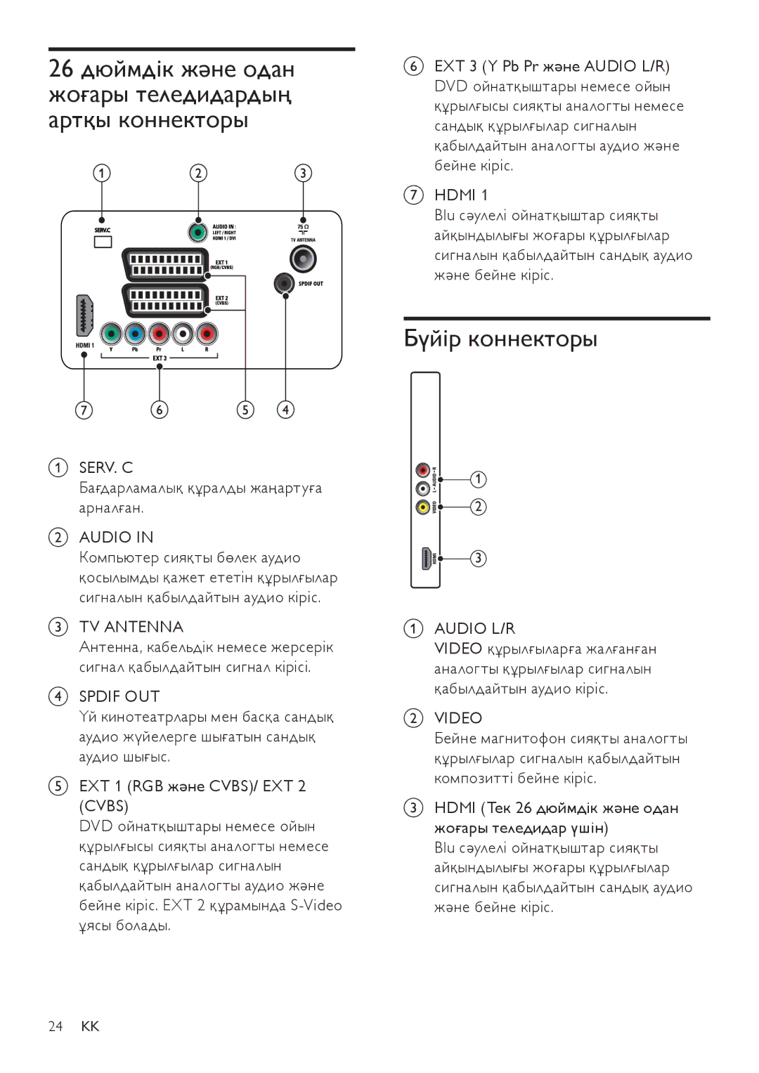 Philips 32PFL3404/60, 26PFL3404/60 manual Бүйір коннекторы, 26 дюймдік және одан жоғары теледидардың артқы коннекторы 