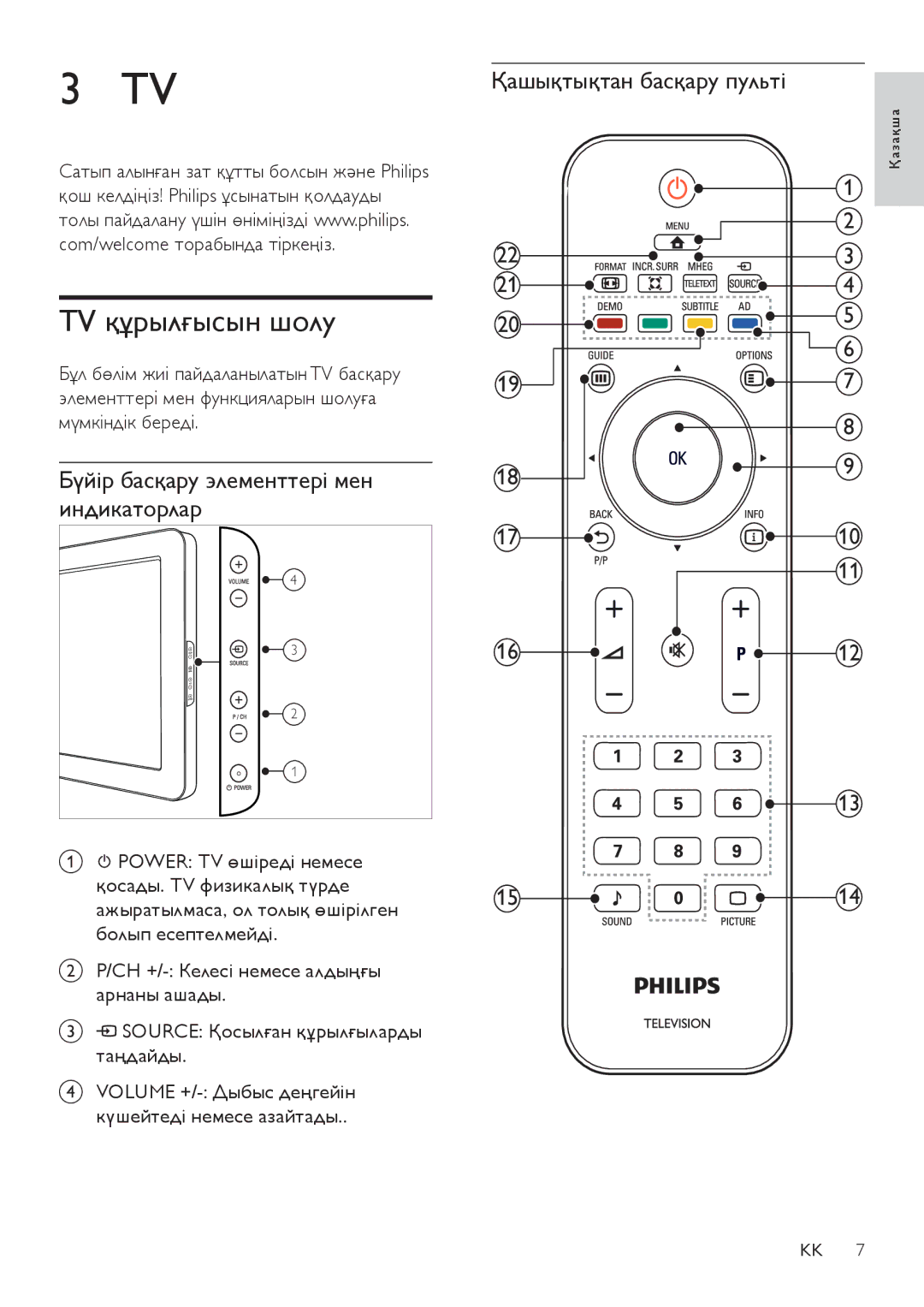 Philips 42PFL3404/12 manual TV құрылғысын шолу, Бүйір басқару элементтері мен индикаторлар, Қашықтықтан басқару пульті 