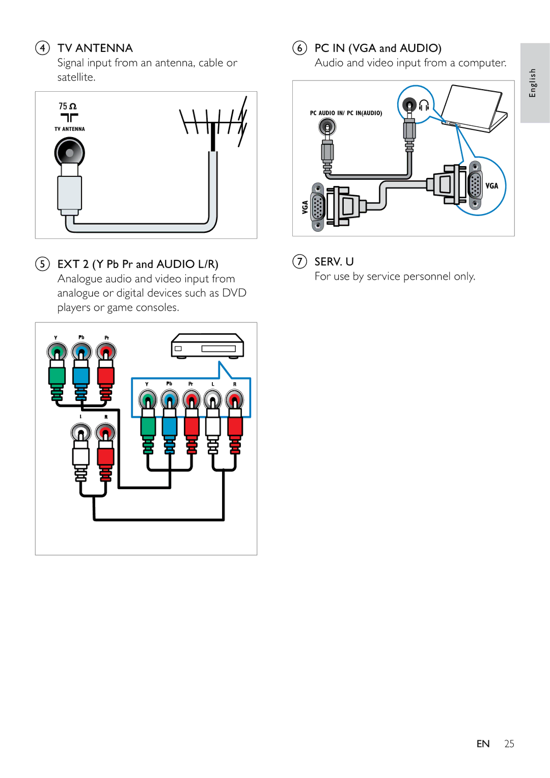 Philips 22PFL3405/12, 26PFL3405/12 user manual TV Antenna Signal input from an antenna, cable or satellite 