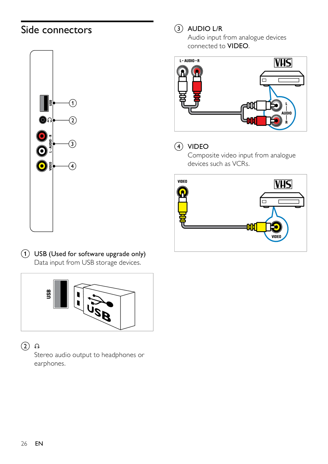 Philips 26PFL3405/12, 22PFL3405/12 user manual Side connectors 