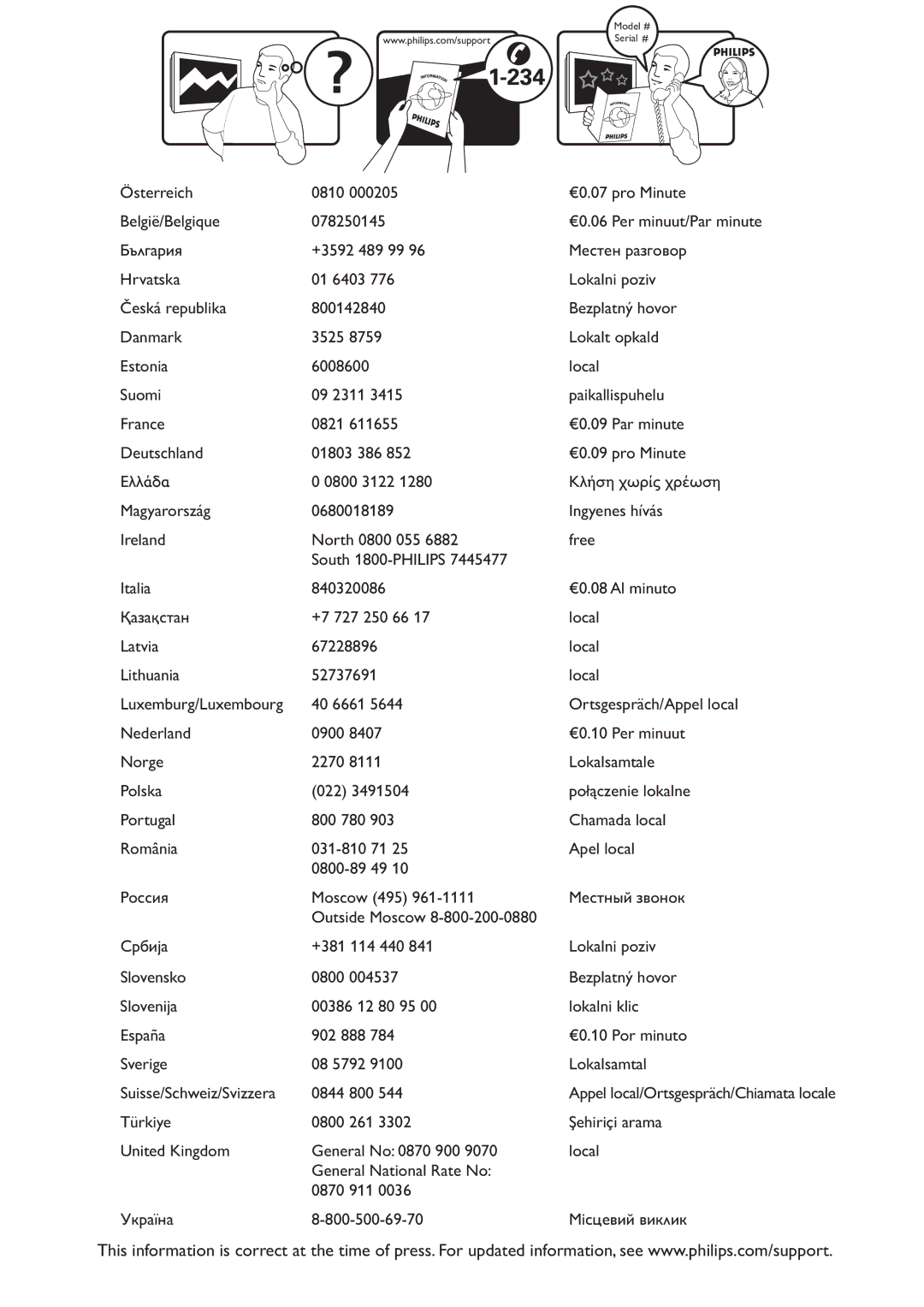 Philips 26PFL5604D/12, 22PFL5604D/12 user manual Appel local/Ortsgespräch/Chiamata locale 