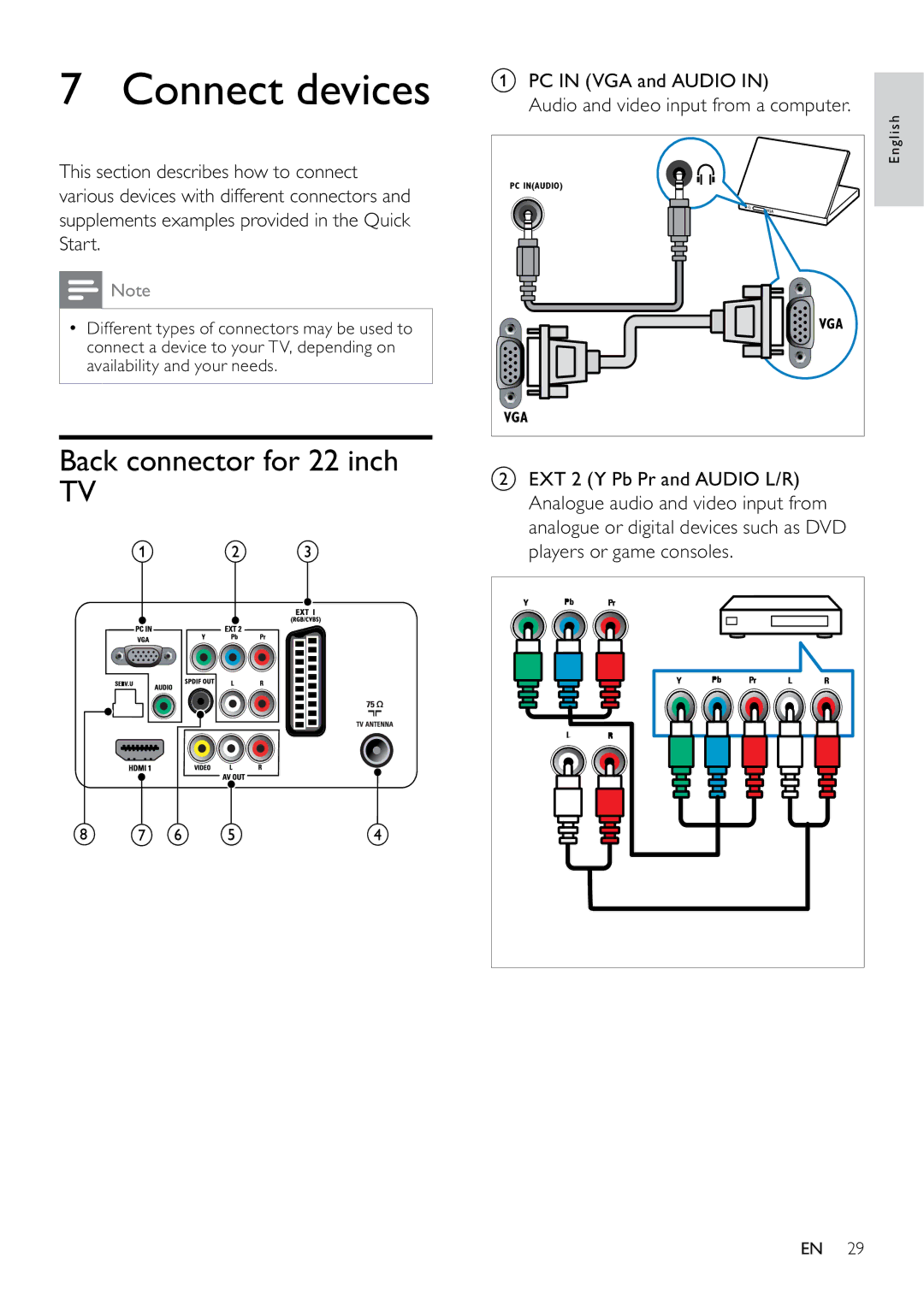 Philips 22PFL5604D/12, 26PFL5604D/12 user manual Connect devices, Back connector for 22 inch 