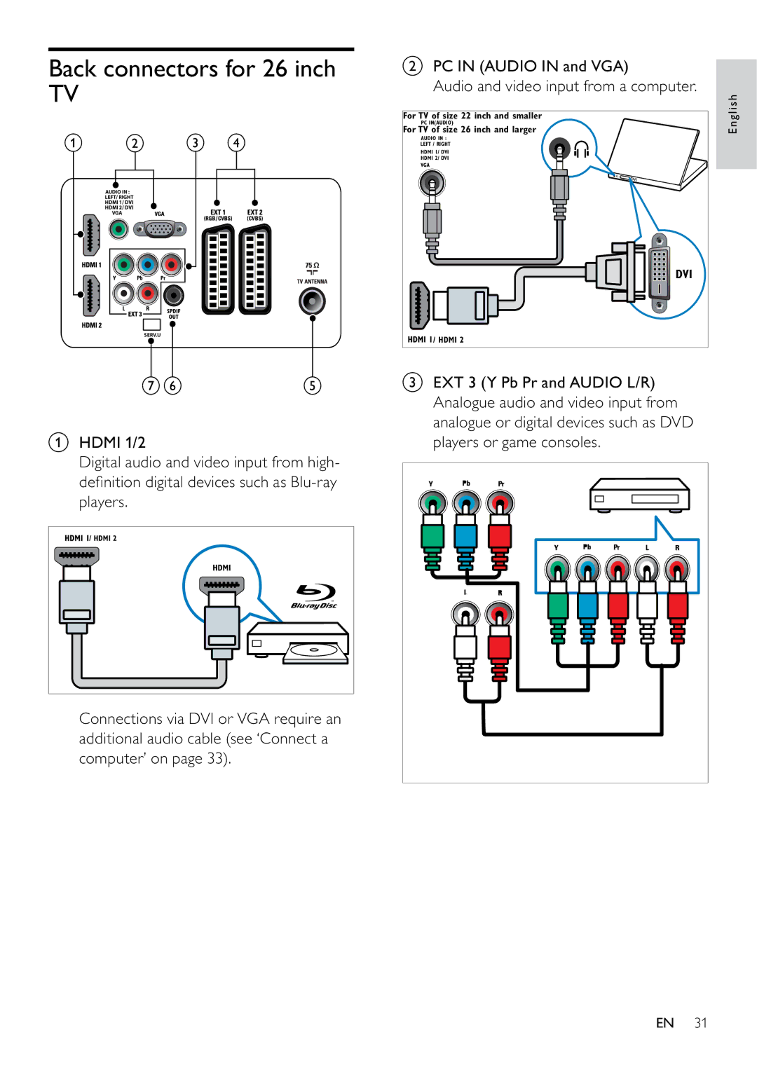 Philips 22PFL5604D/12, 26PFL5604D/12 user manual Back connectors for 26 inch 