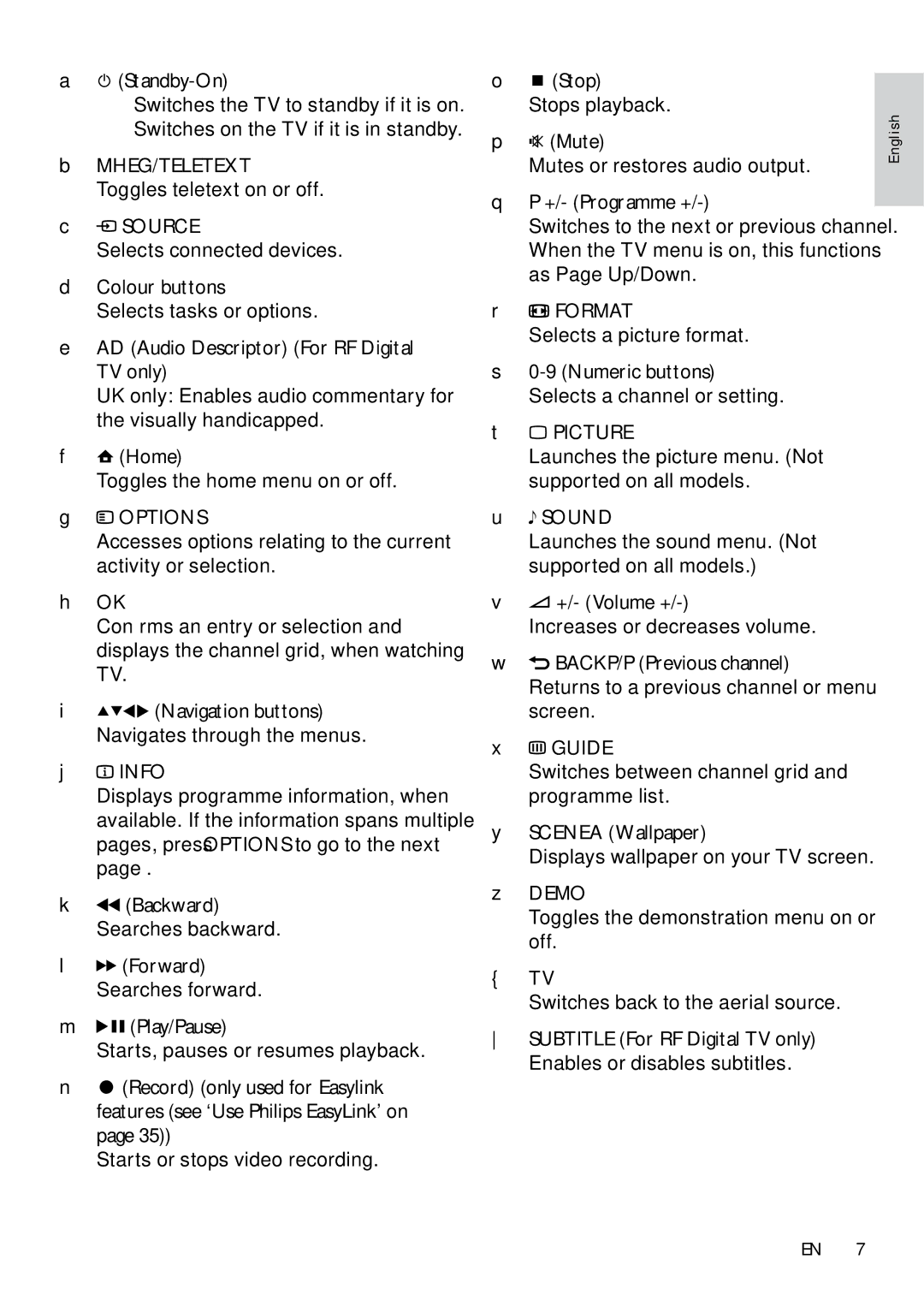 Philips 22PFL5604D/12, 26PFL5604D/12 user manual Navigation buttons Navigates through the menus 