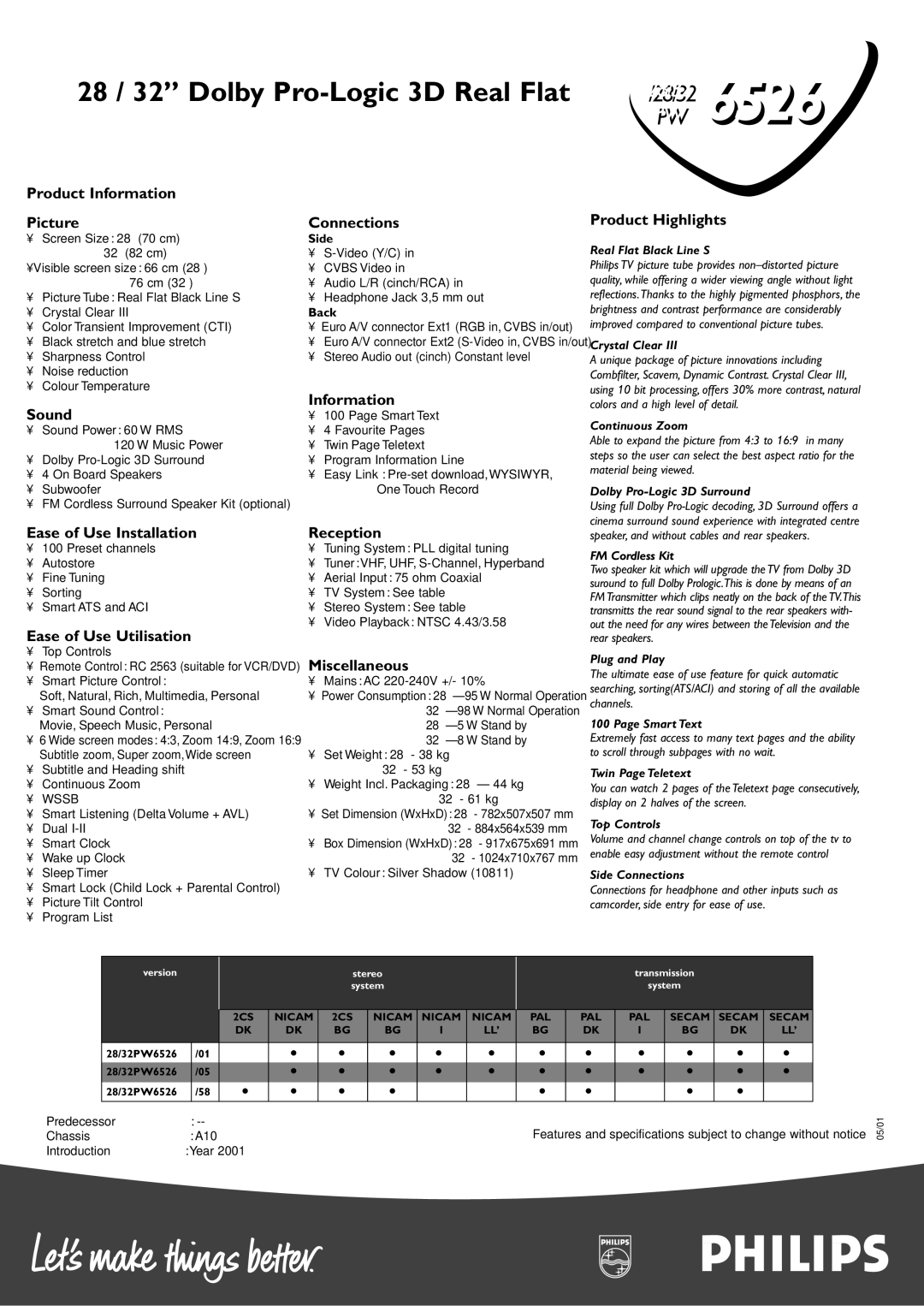 Philips 26PW 6526 manual Product Information Picture, Sound, Ease of Use Installation, Ease of Use Utilisation, Connections 